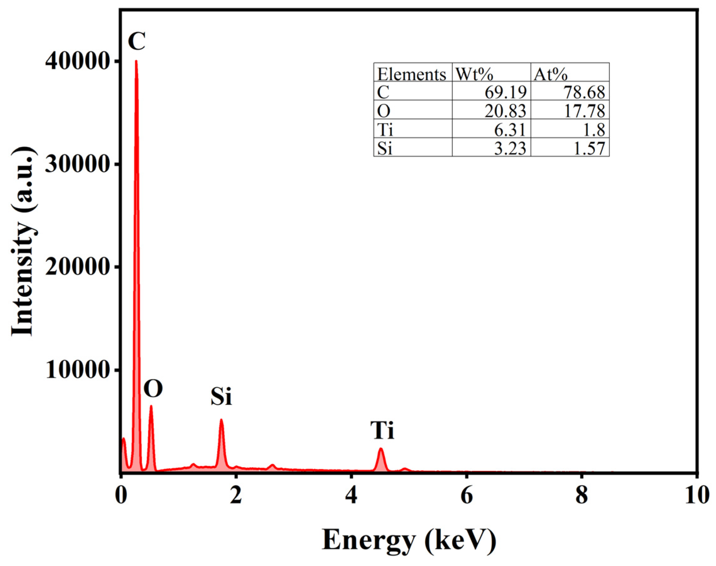 Materials 18 01315 g006