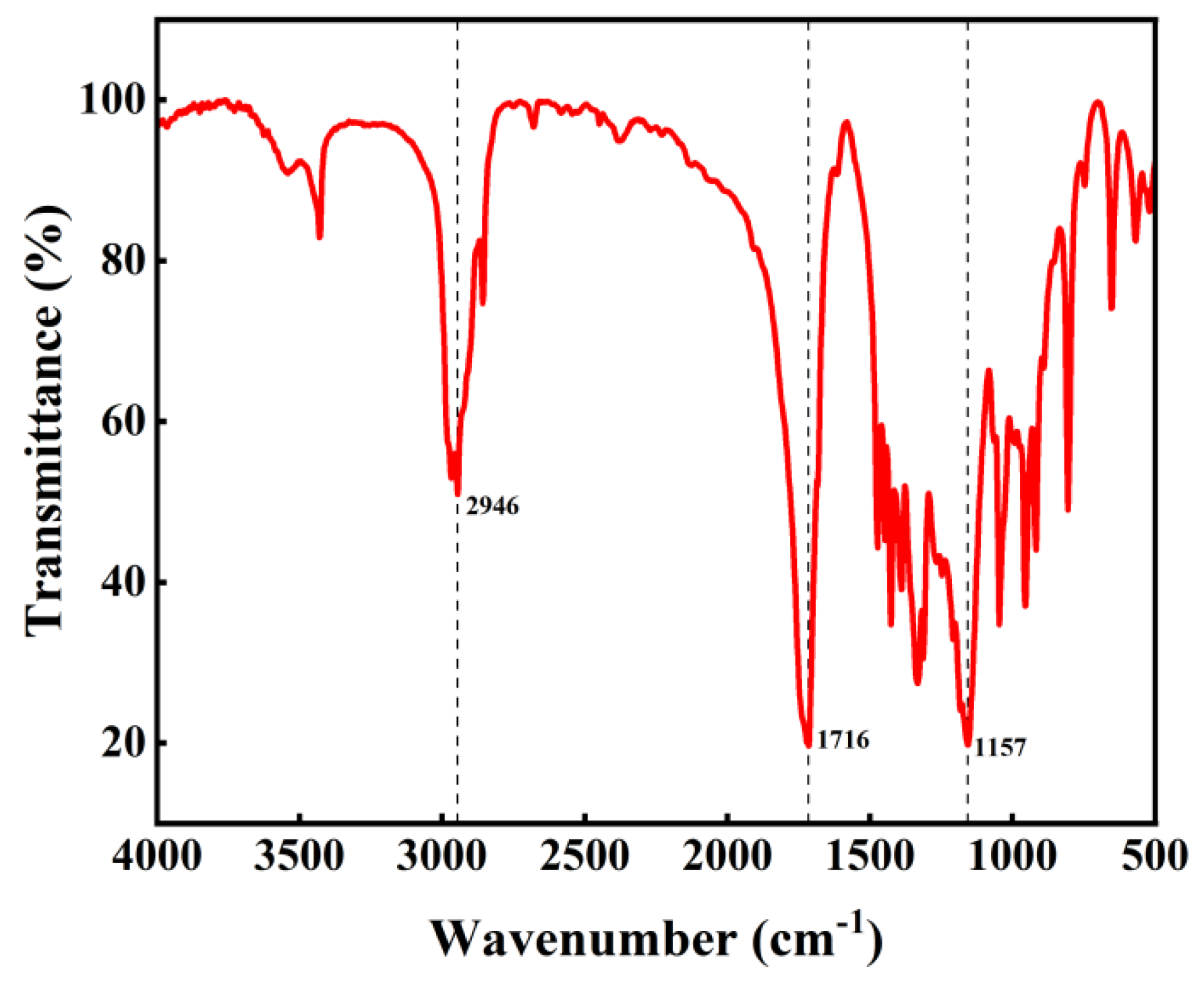 Materials 18 01315 g010