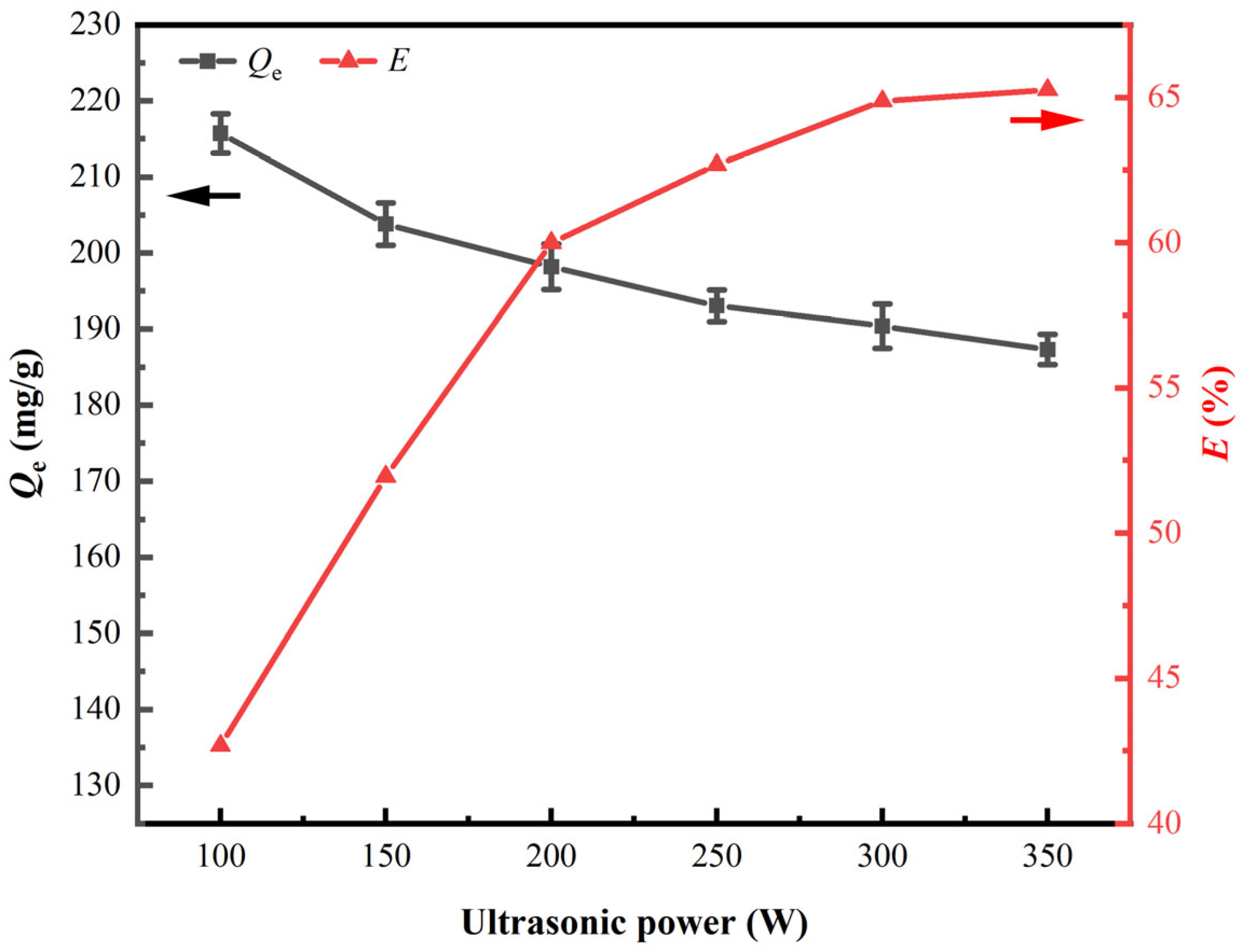 Materials 18 01330 g003