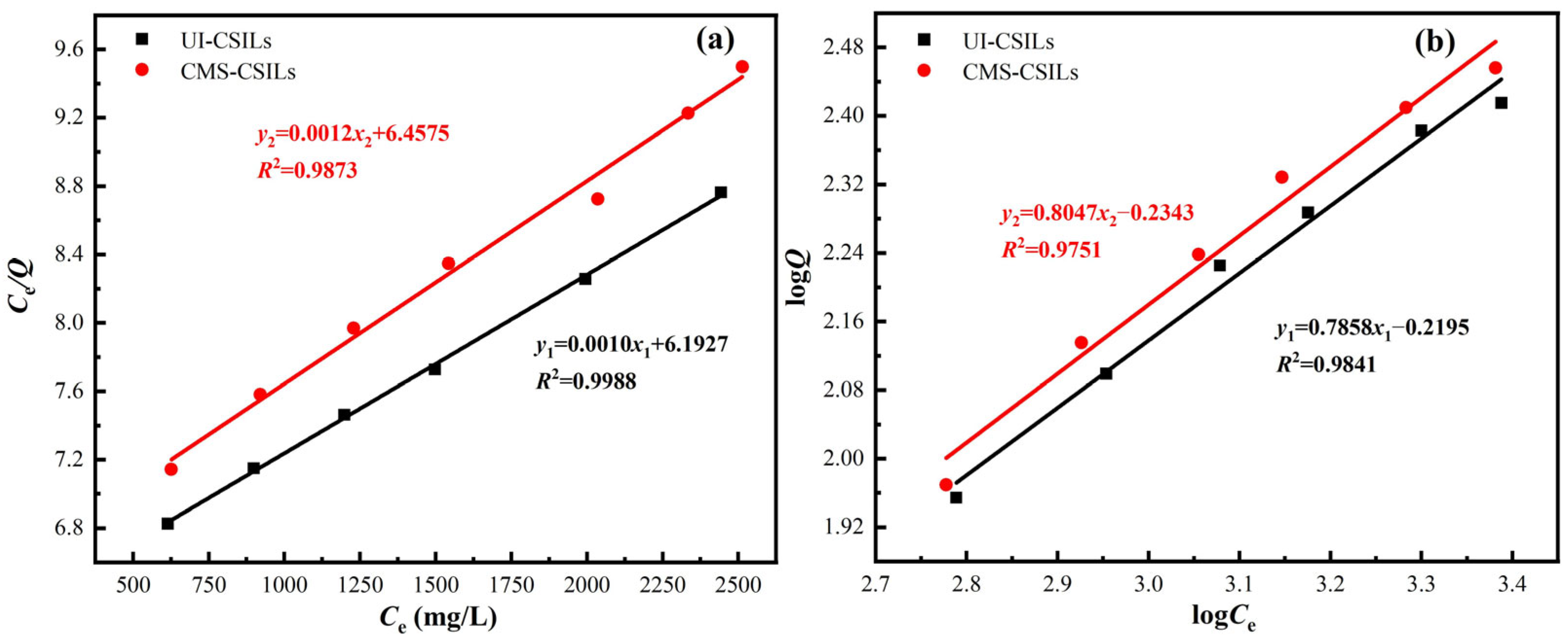 Materials 18 01330 g009