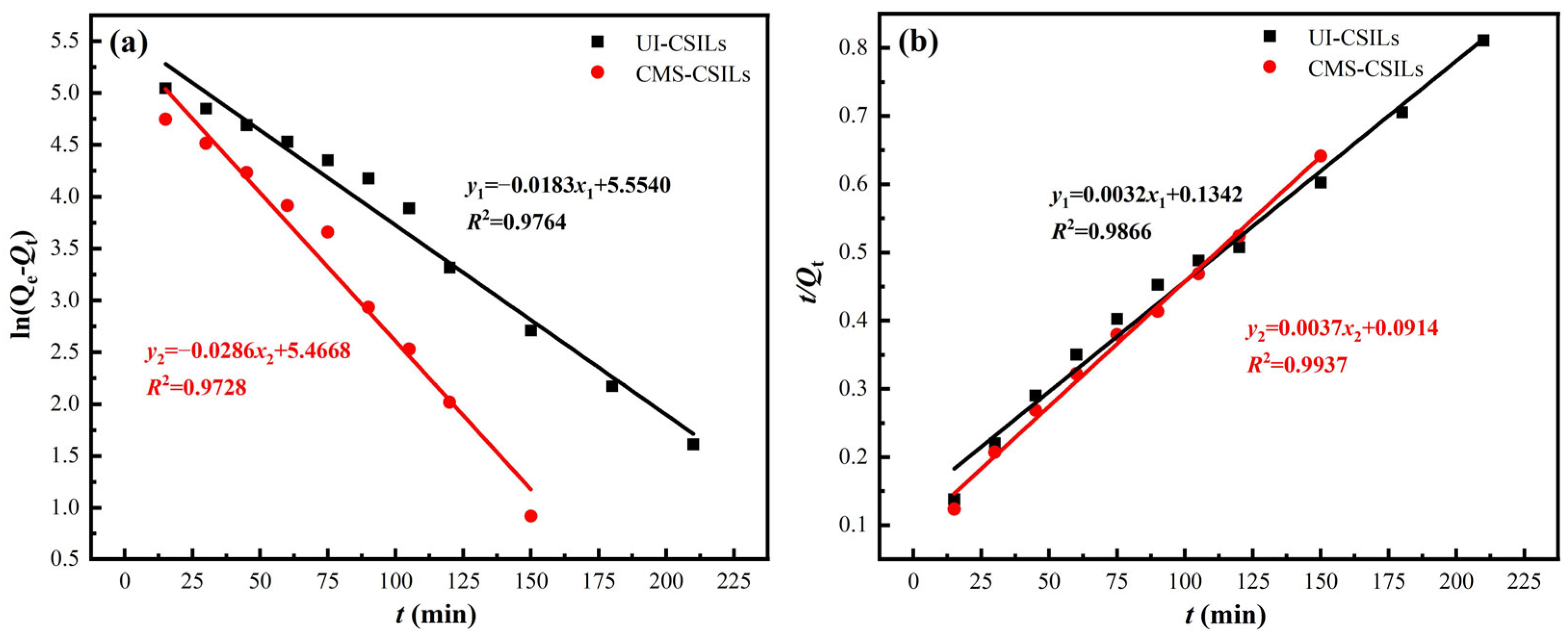 Materials 18 01330 g010