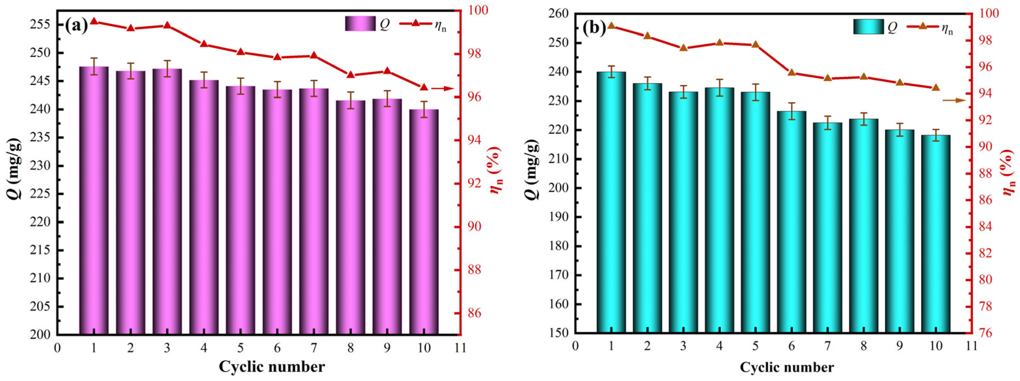 Materials 18 01330 g012