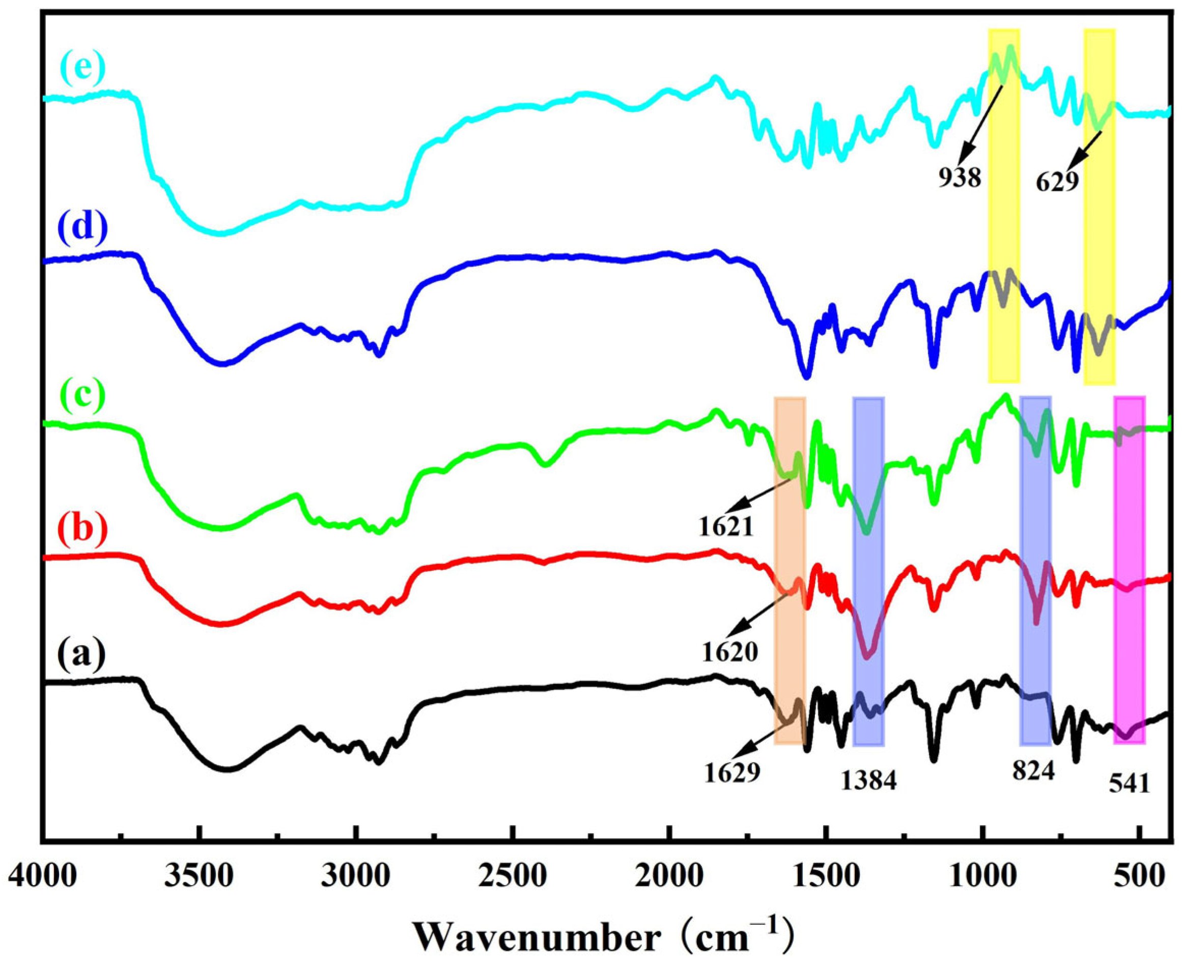 Materials 18 01330 g013
