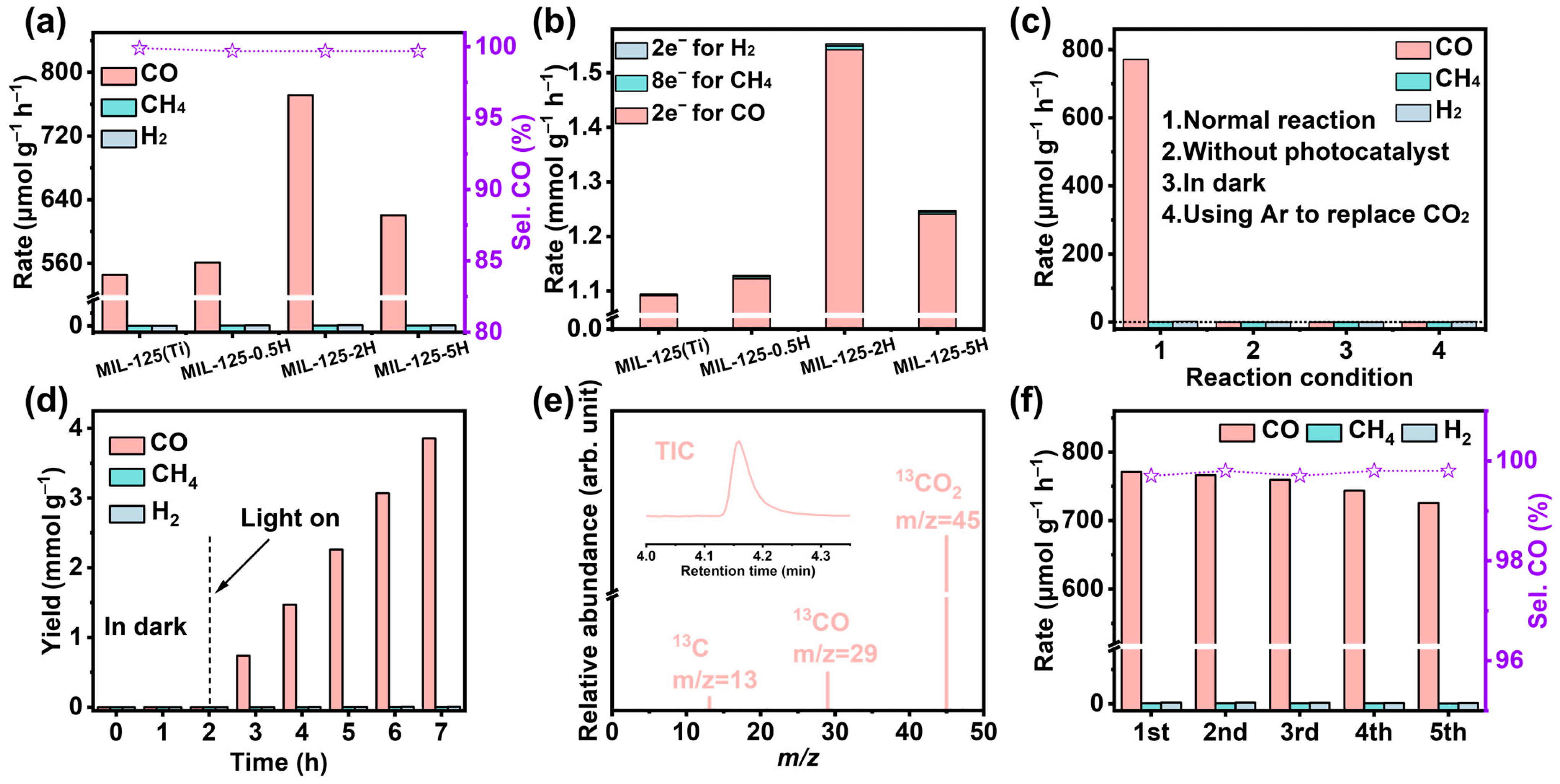 Materials 18 01343 g004