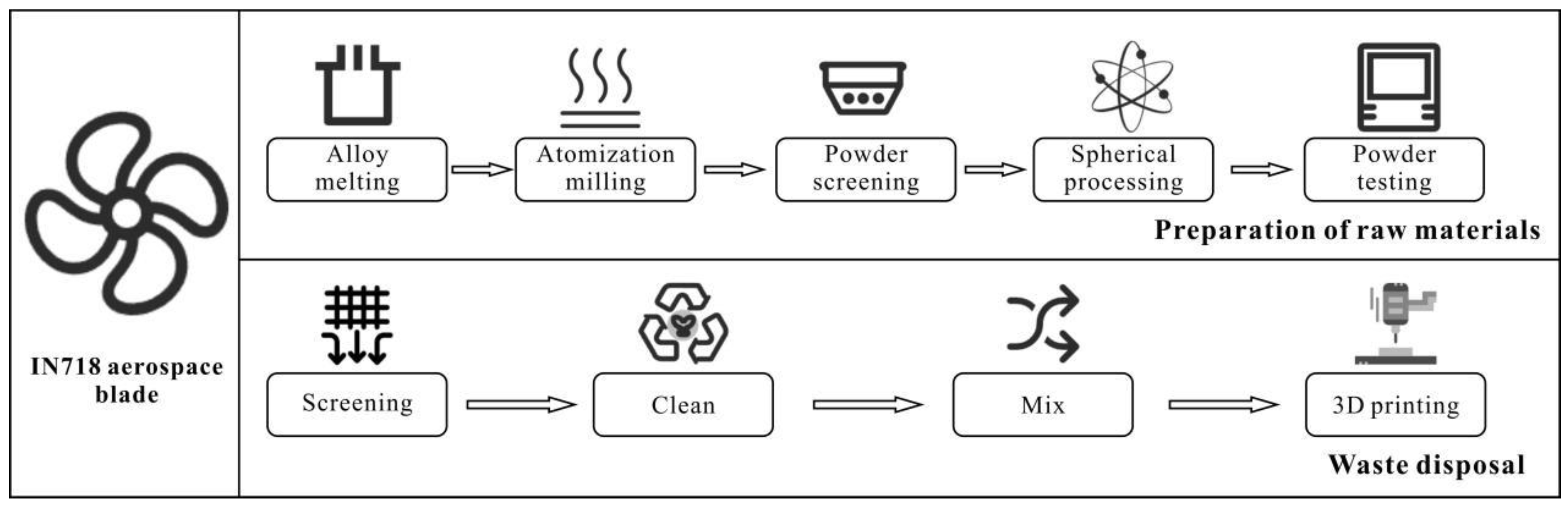 Materials 18 01344 g002