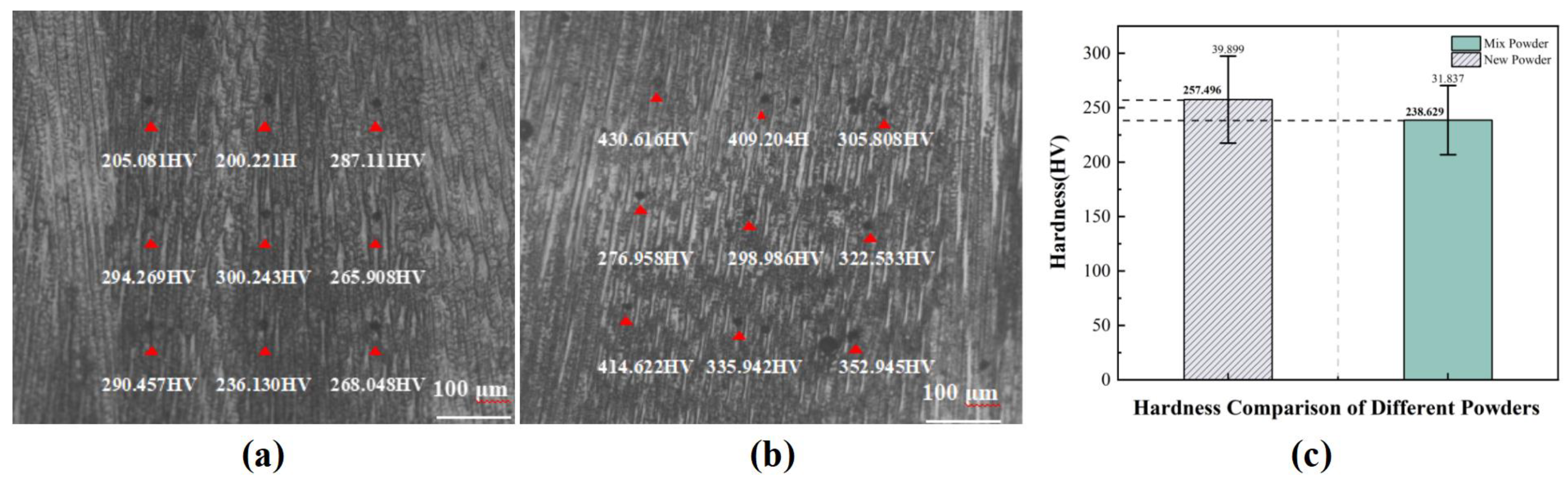 Materials 18 01344 g005