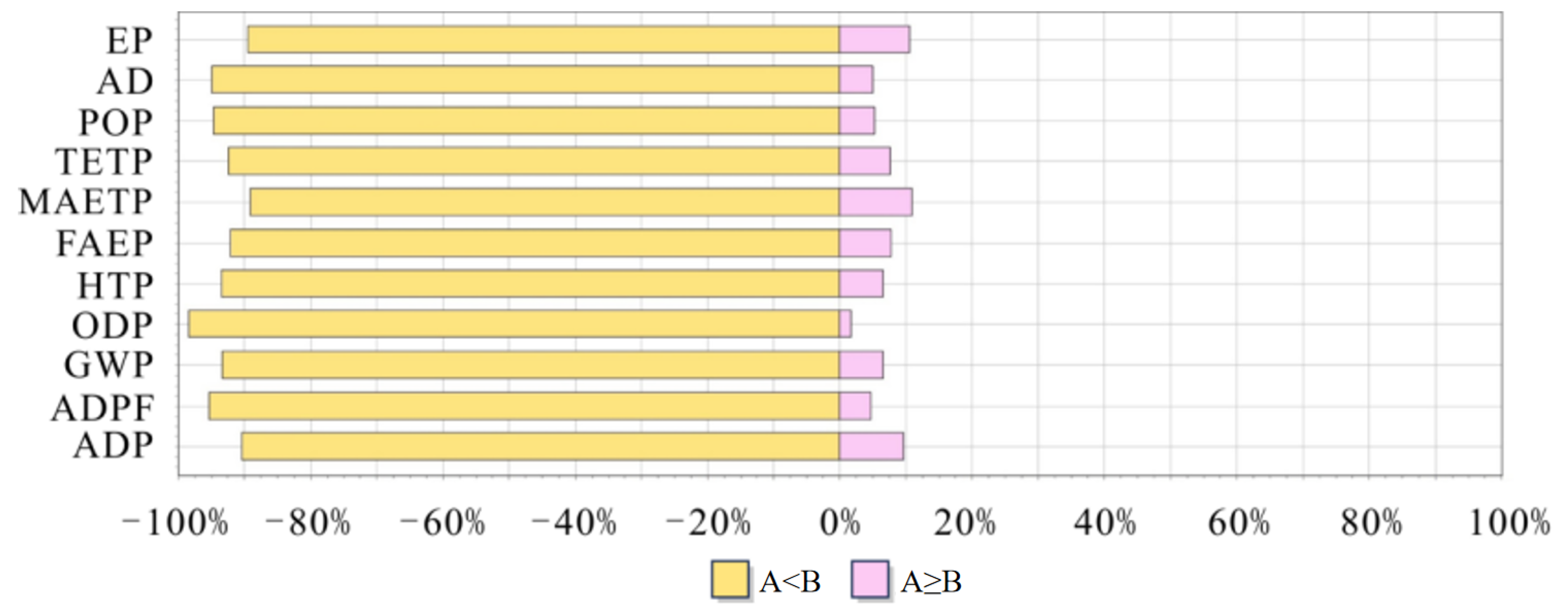 Materials 18 01344 g010