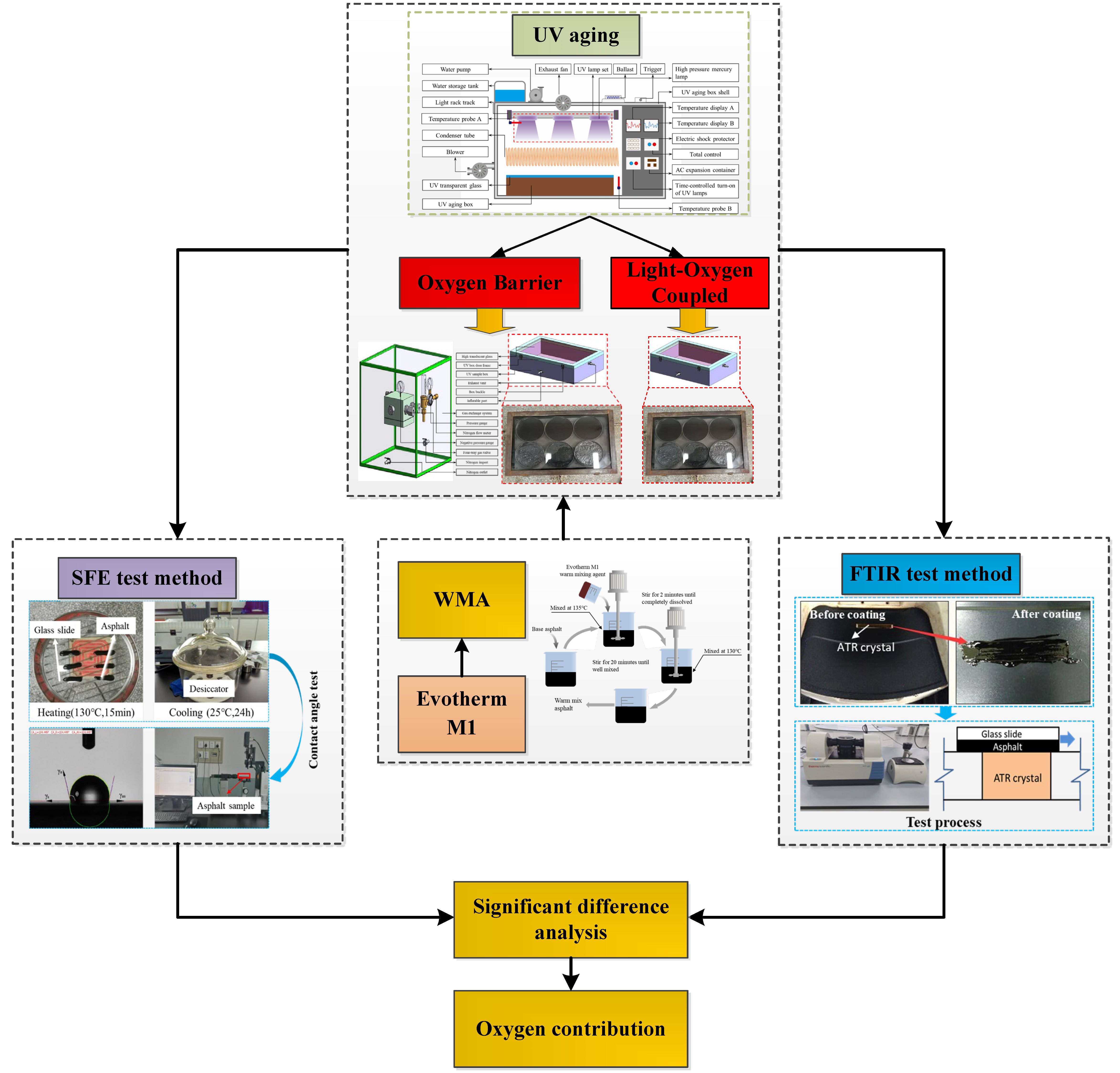 Materials 18 01345 g001