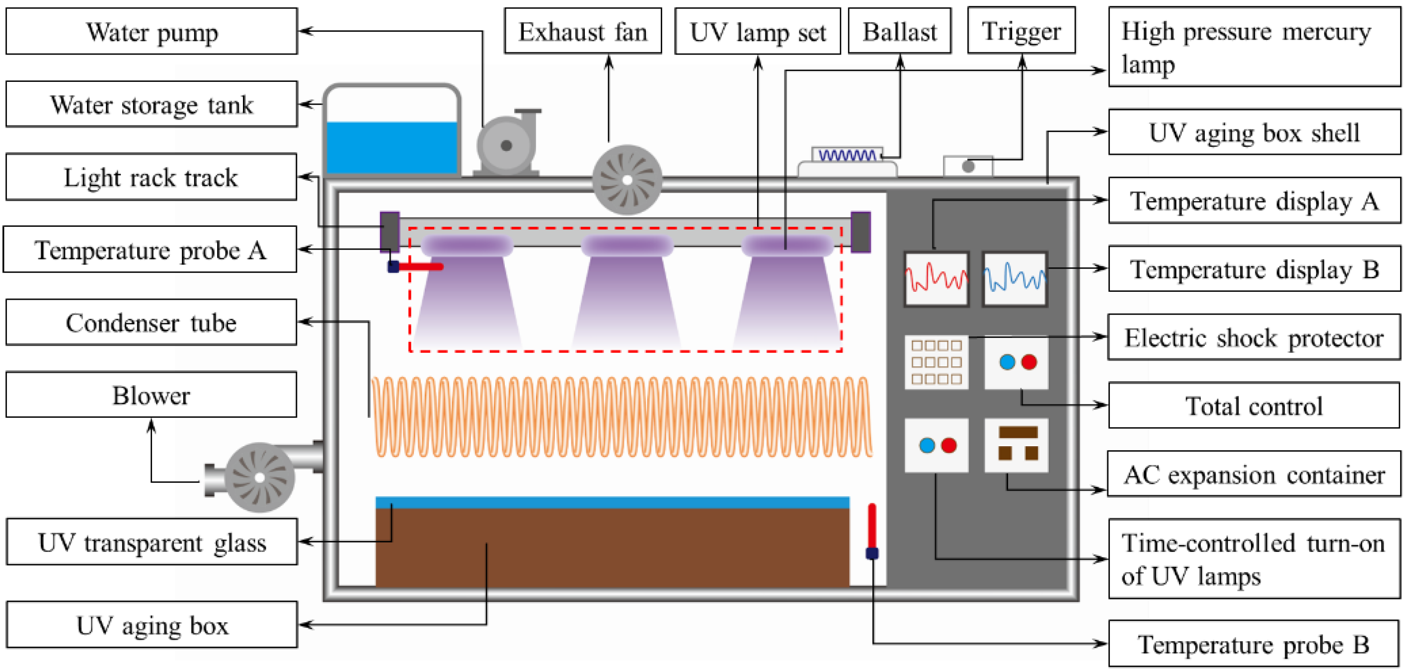 Materials 18 01345 g002