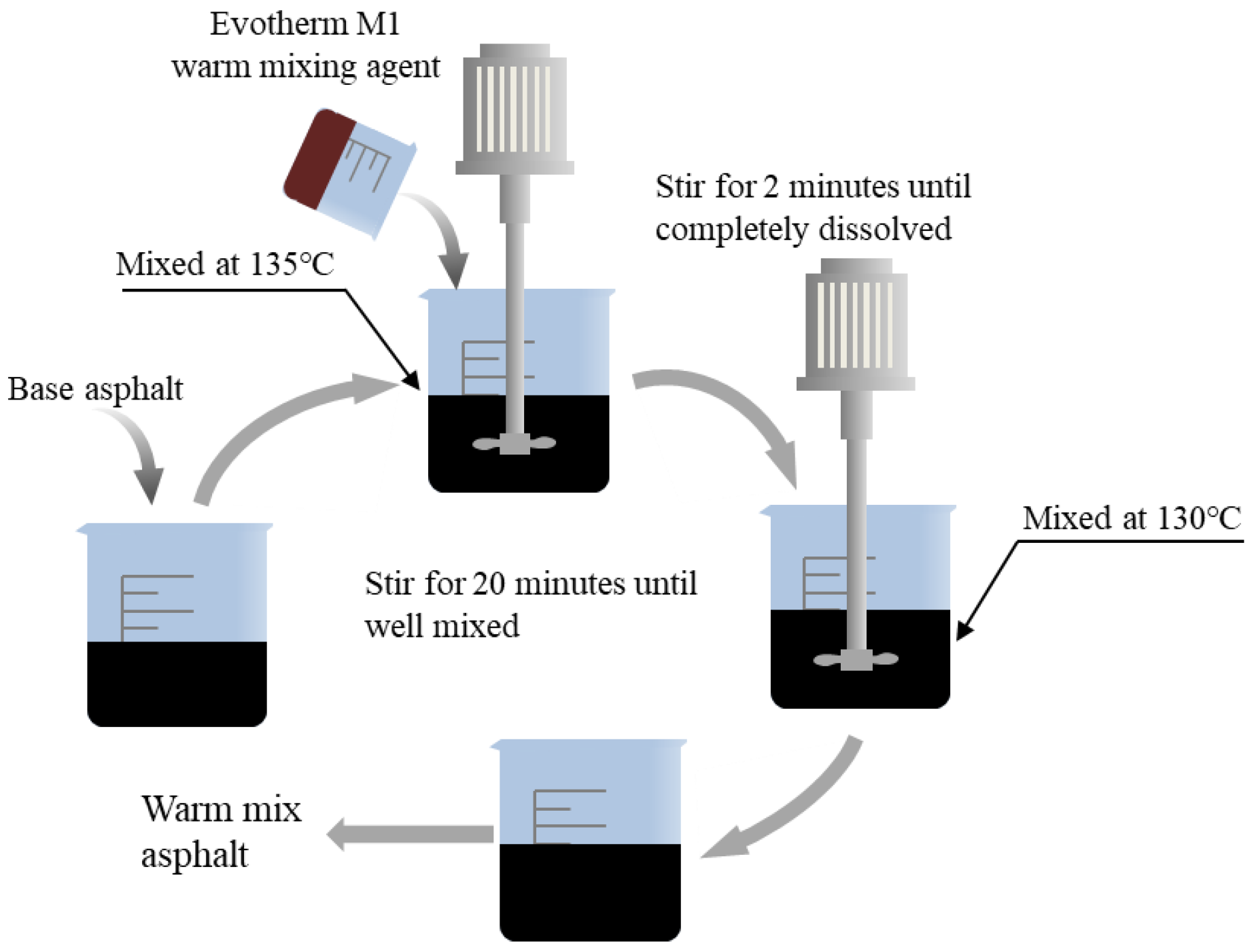 Materials 18 01345 g005