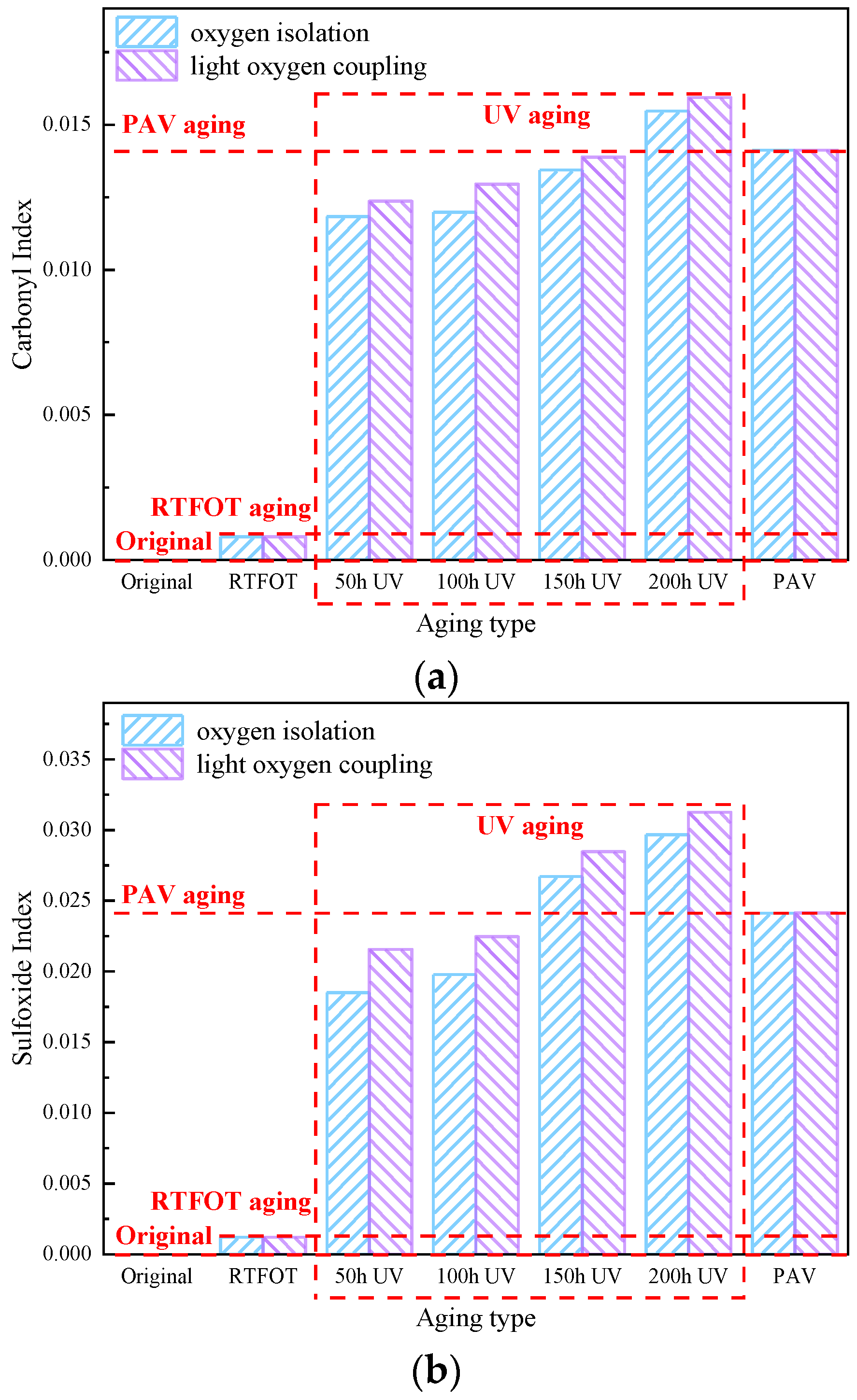 Materials 18 01345 g009
