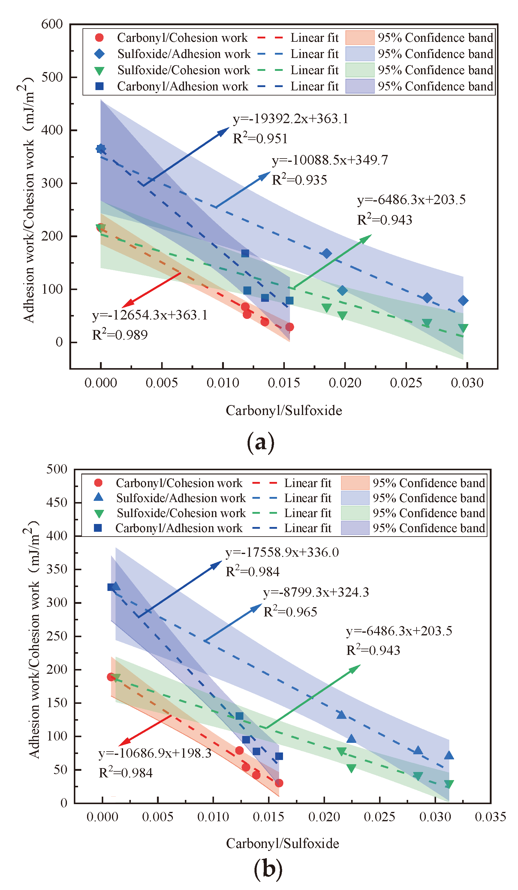 Materials 18 01345 g010