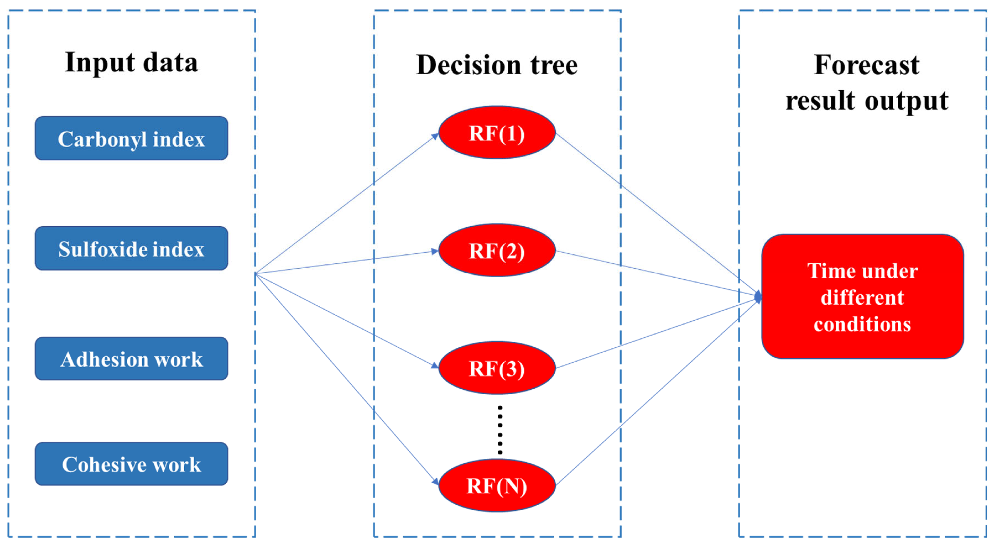 Materials 18 01345 g011
