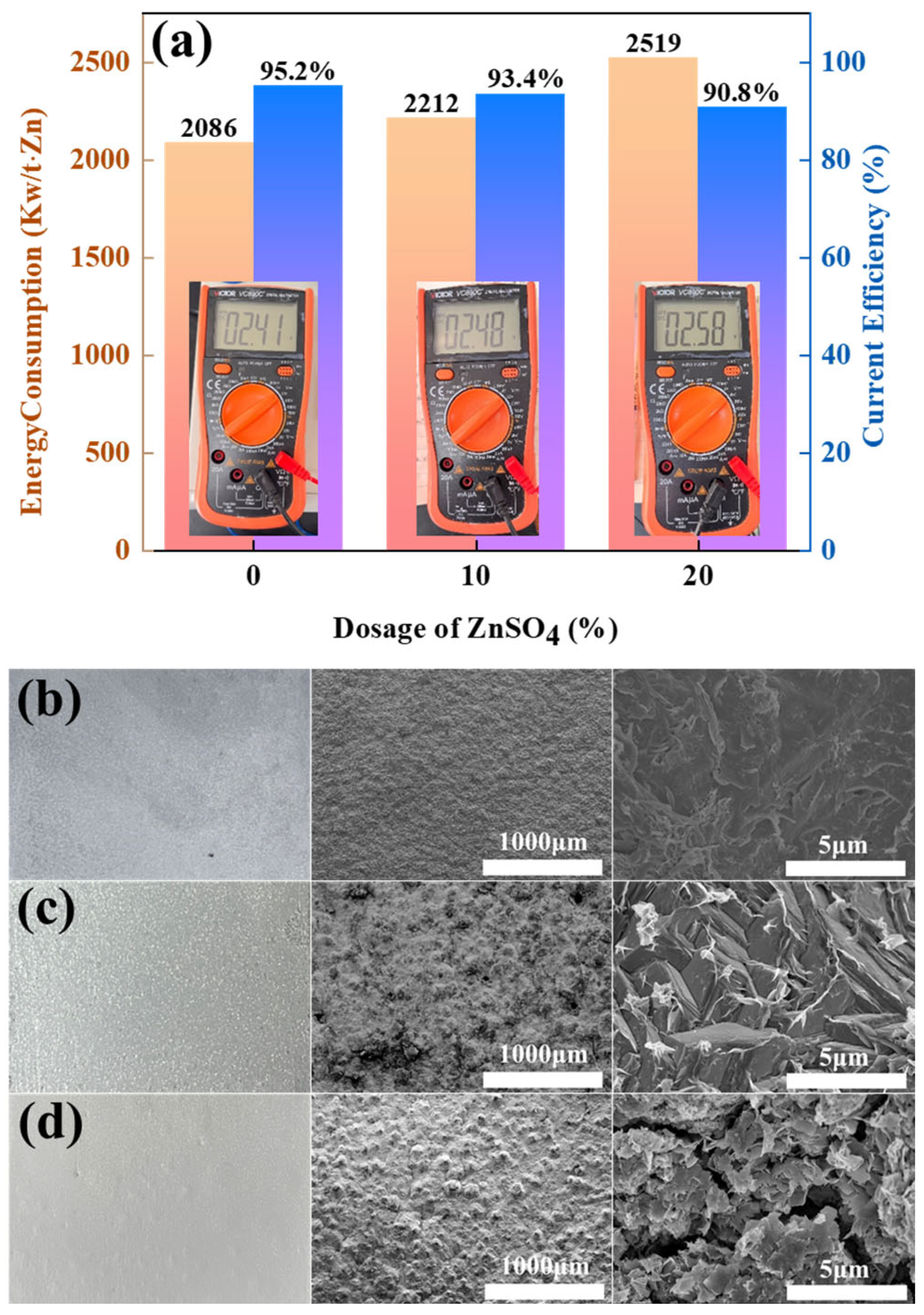 Materials 18 01347 g004