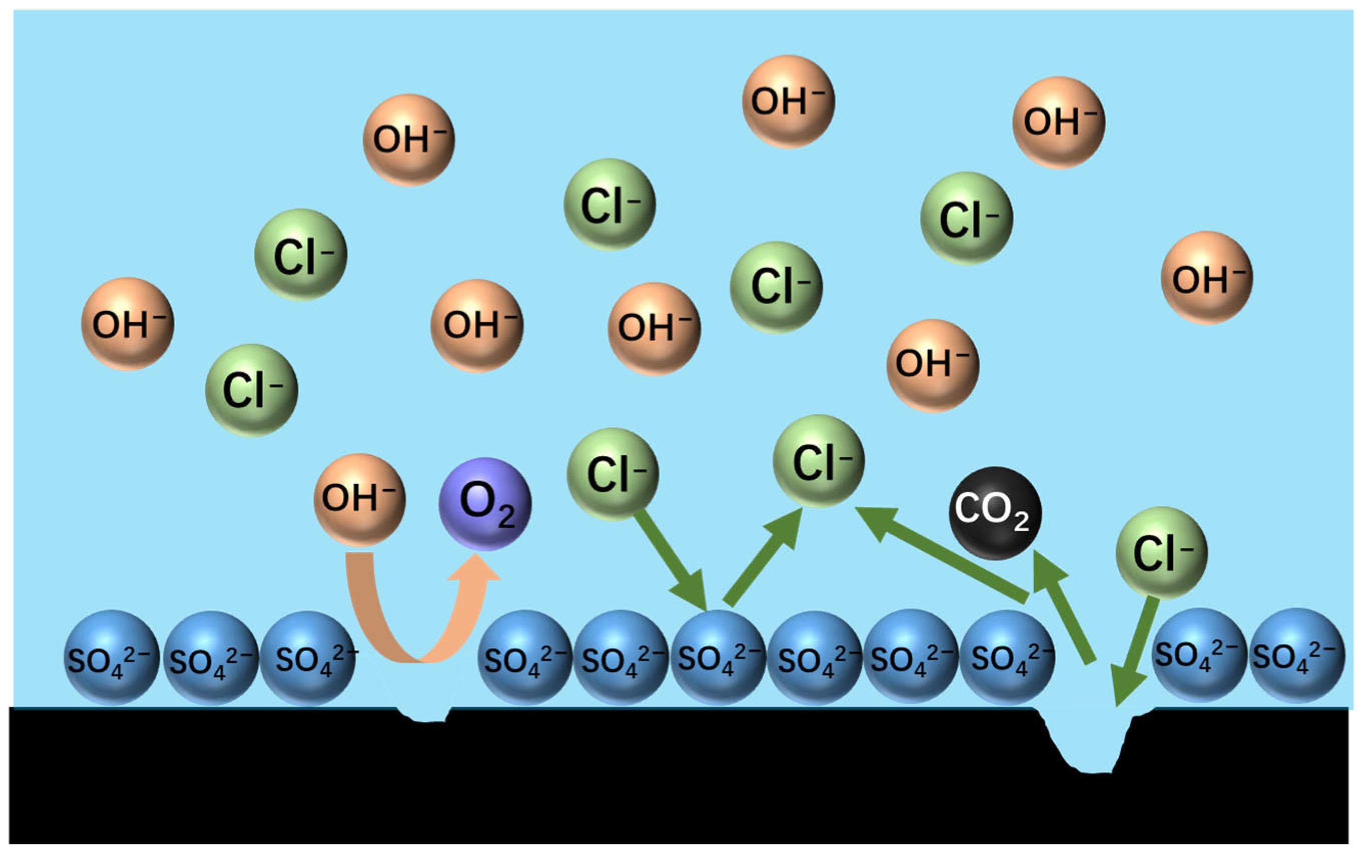 Materials 18 01347 g010