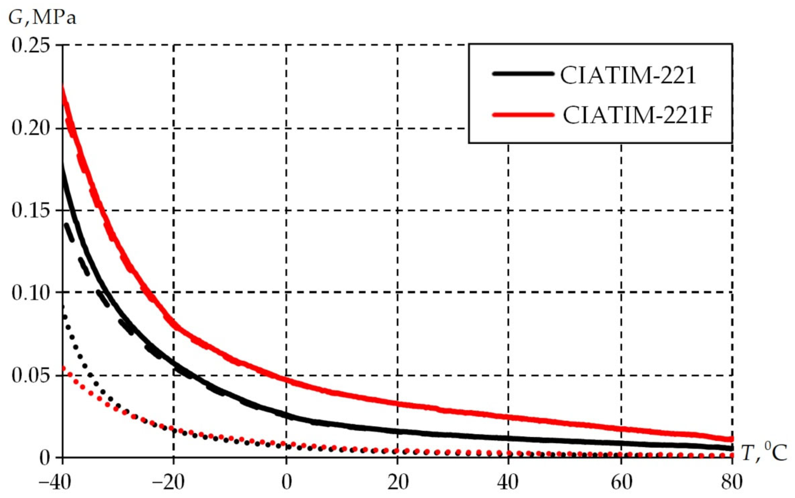 Materials 18 01360 g004