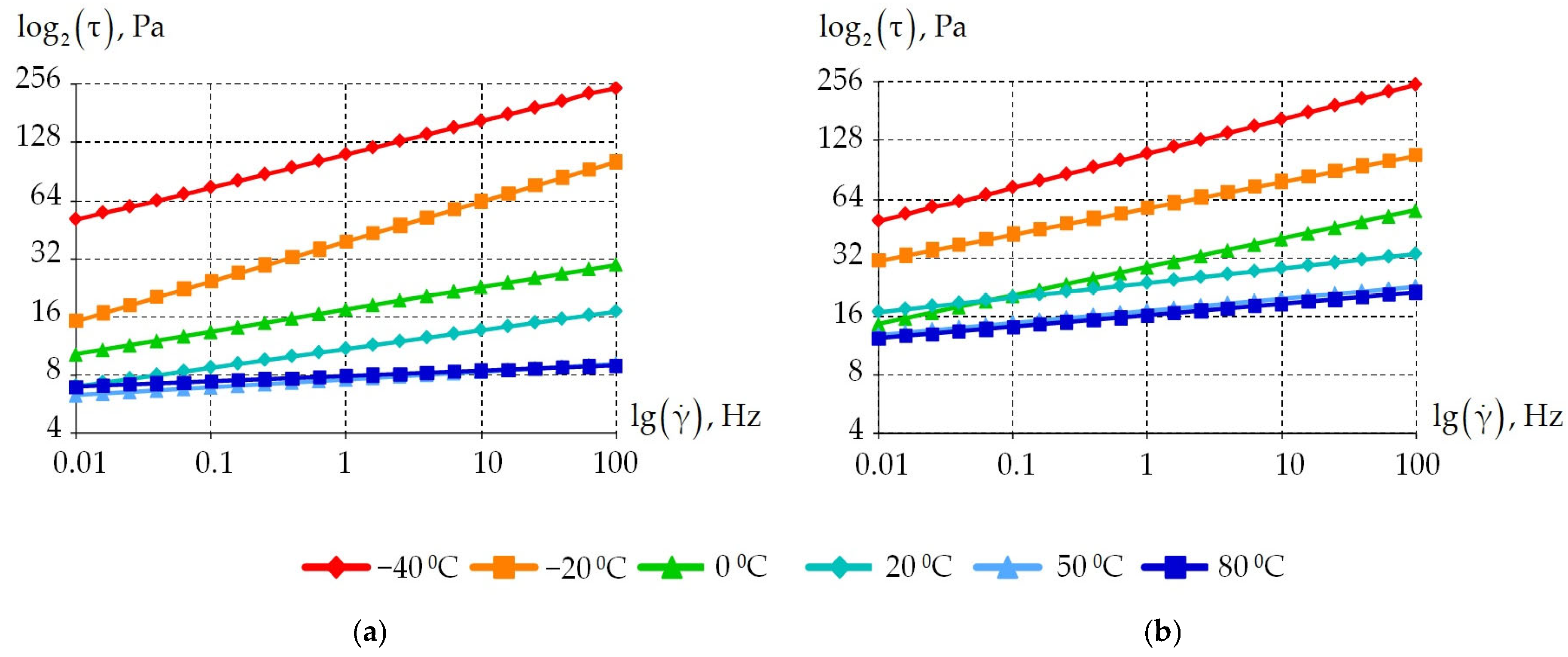 Materials 18 01360 g007