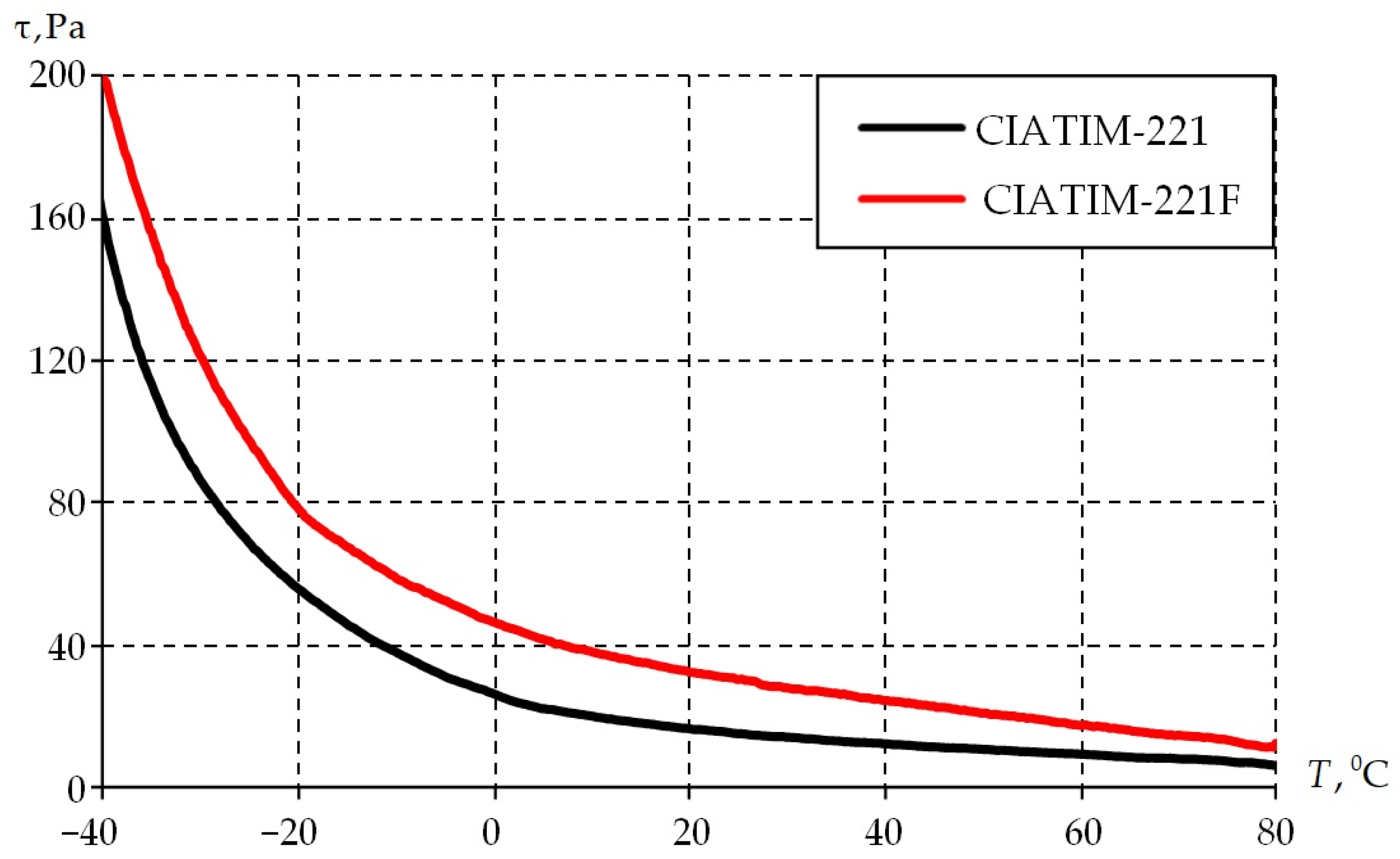 Materials 18 01360 g008