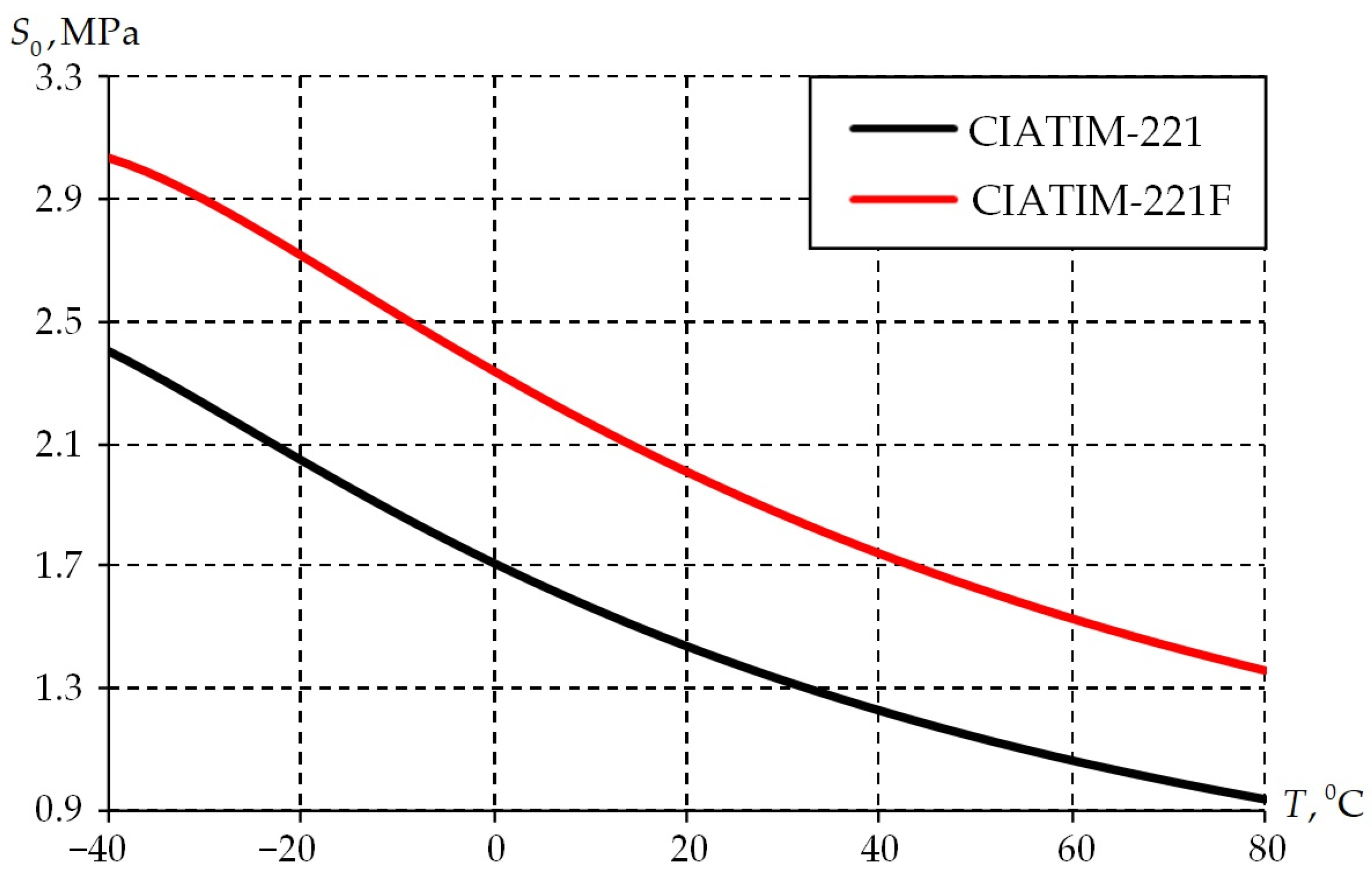 Materials 18 01360 g009