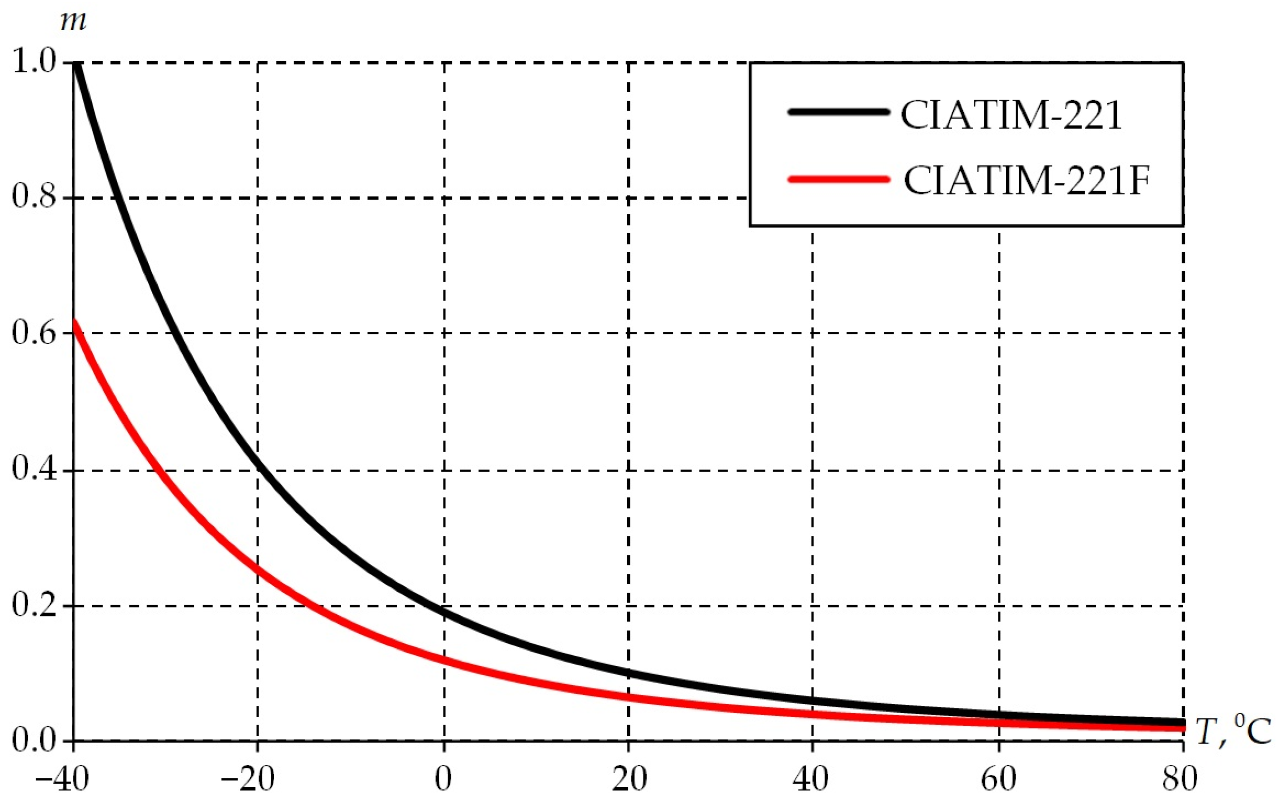 Materials 18 01360 g010