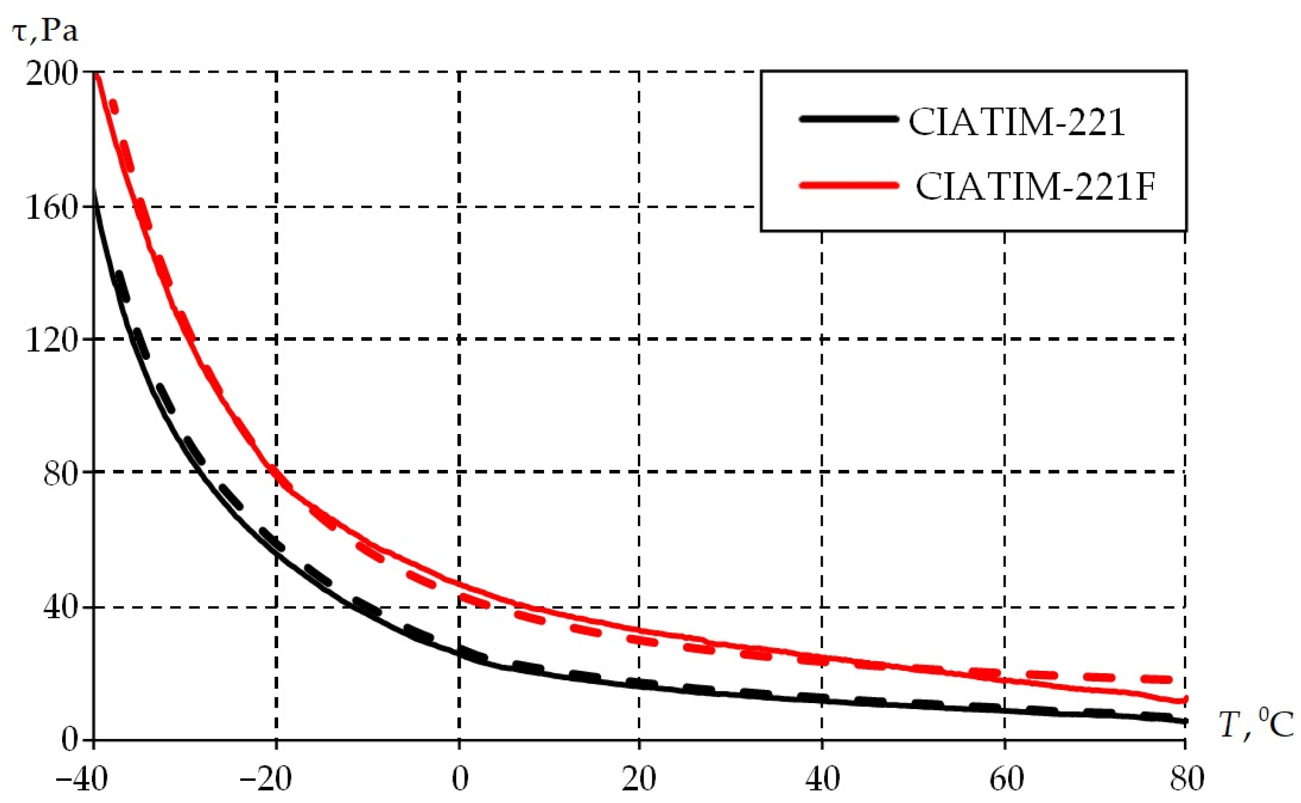 Materials 18 01360 g012