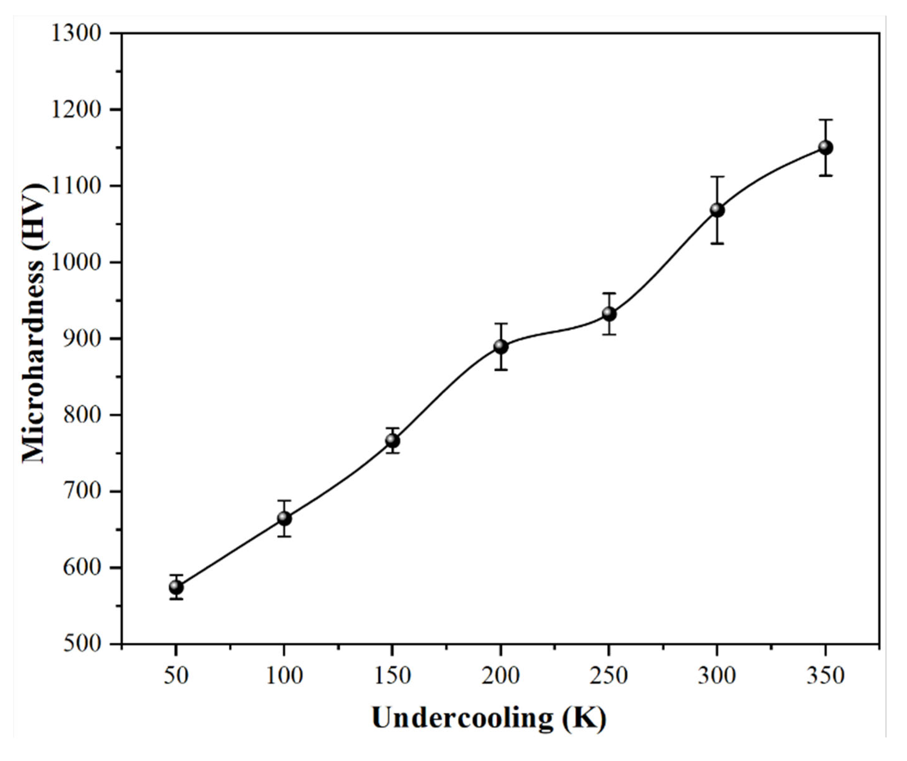 Materials 18 01361 g006