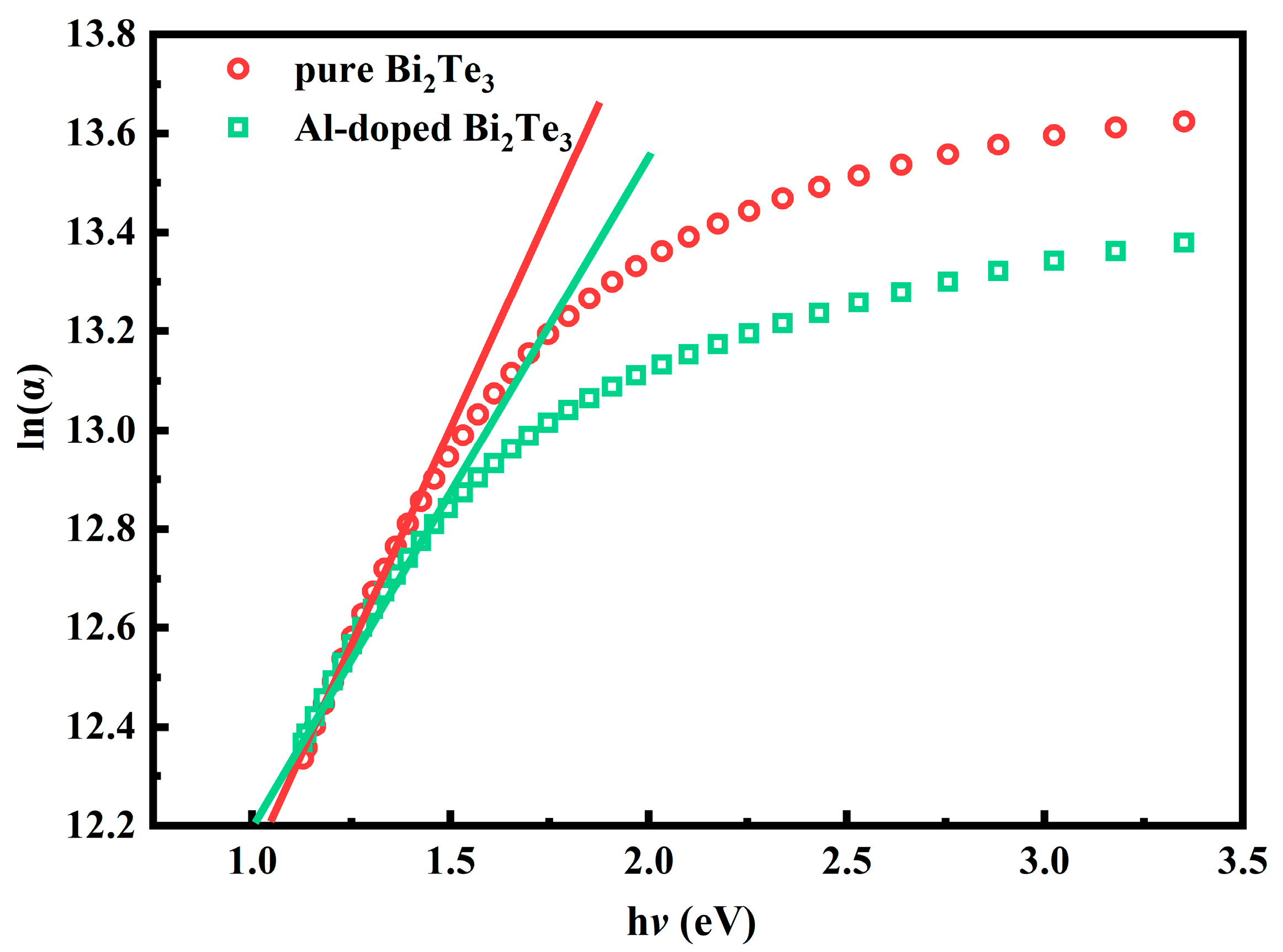 Materials 18 01372 g007