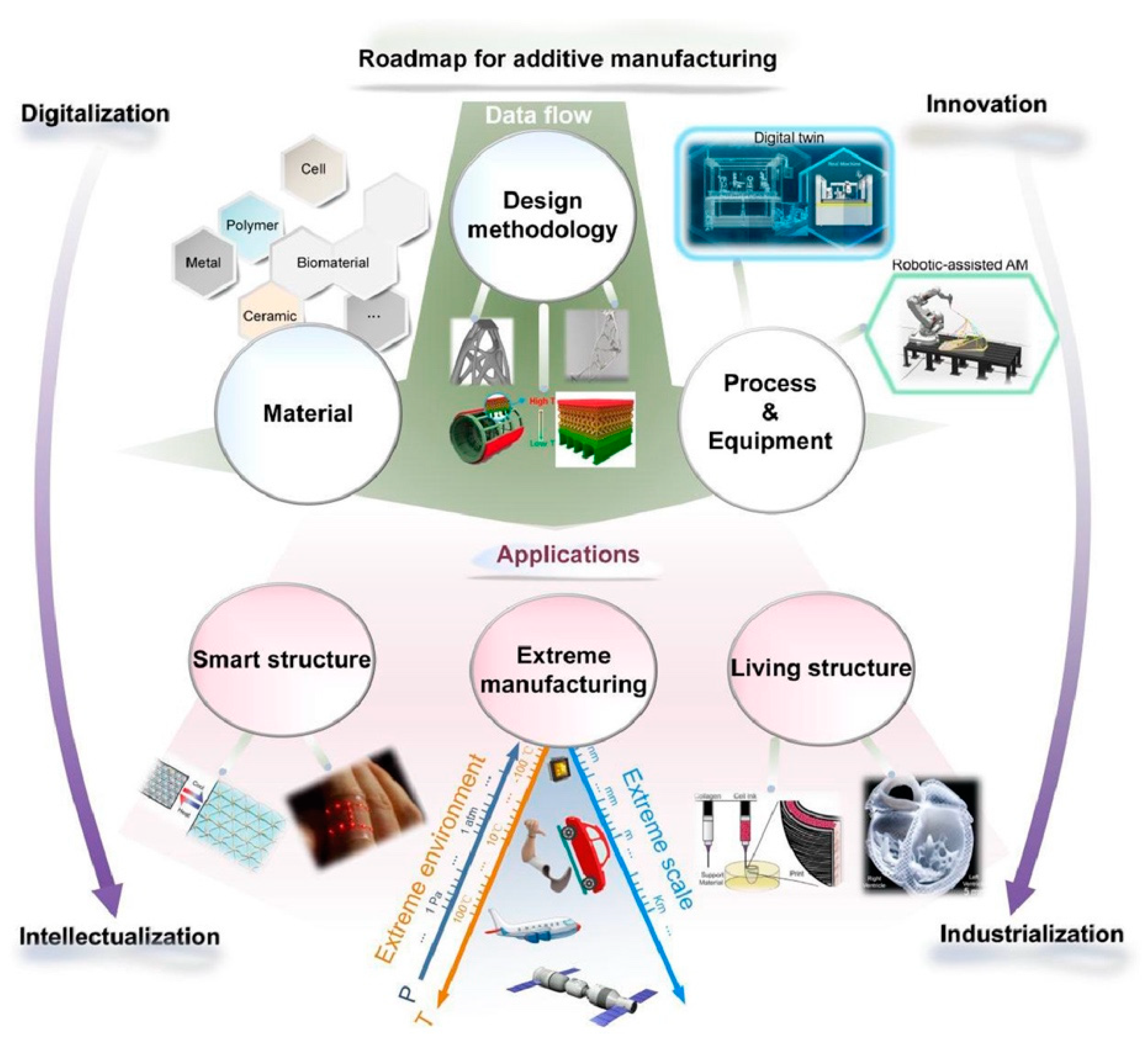 Materials 18 01377 g001