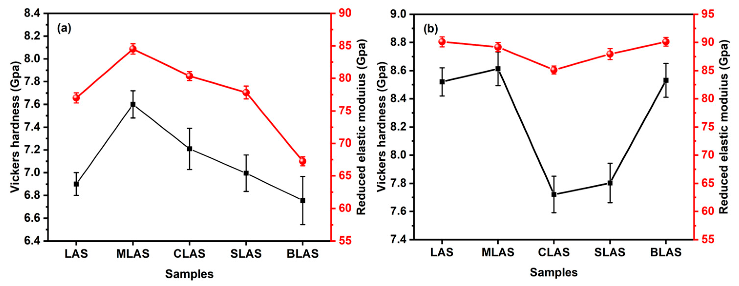 Materials 18 01383 g008