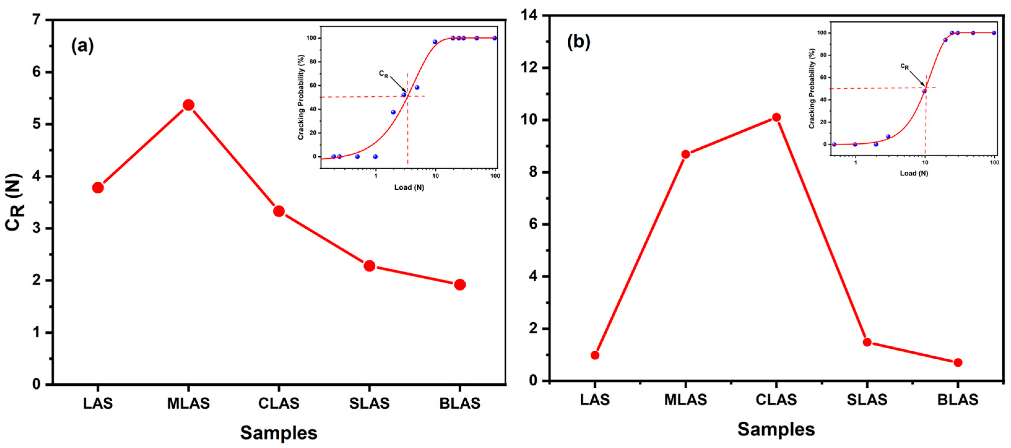 Materials 18 01383 g010