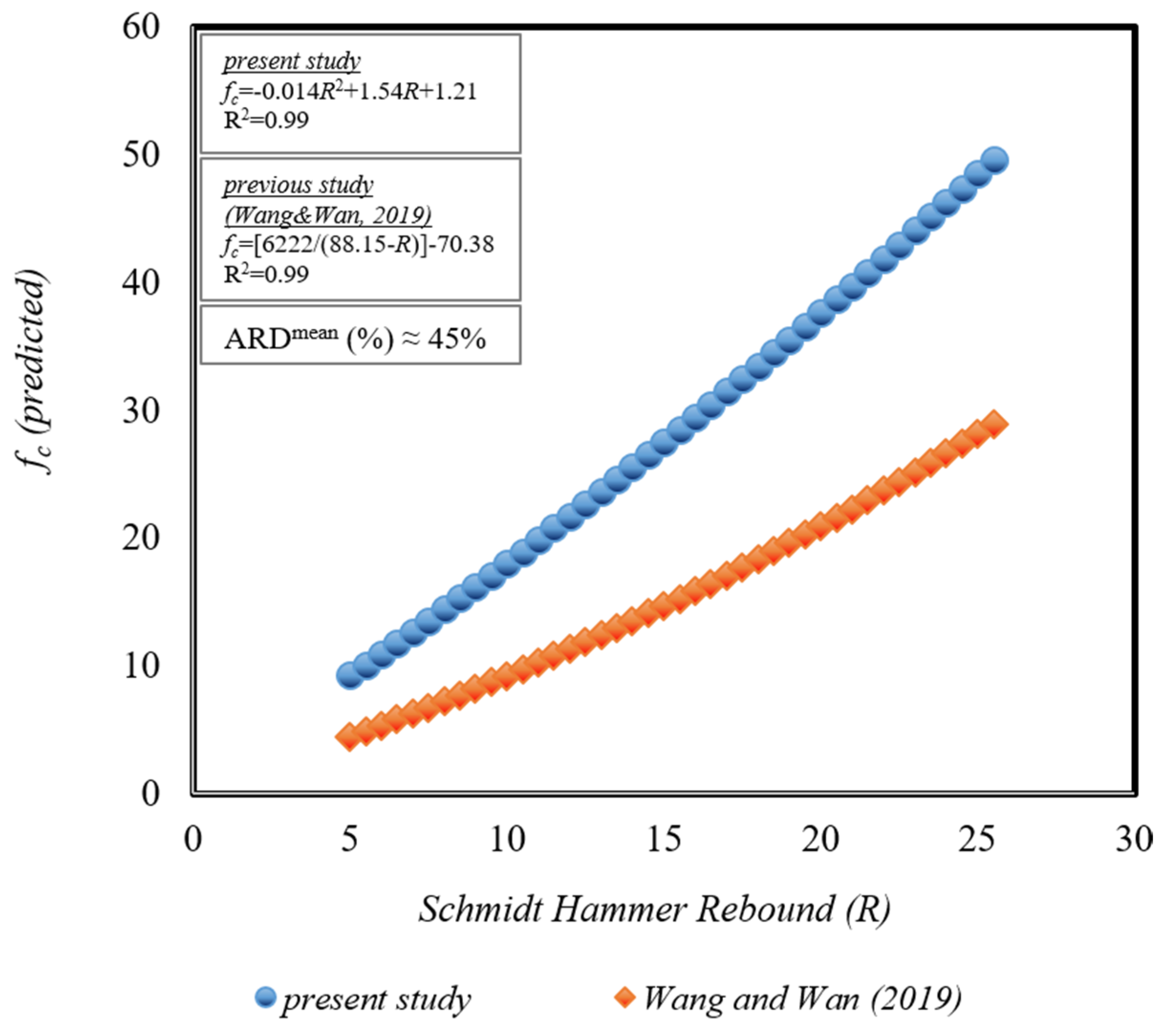 Materials 18 01388 g010
