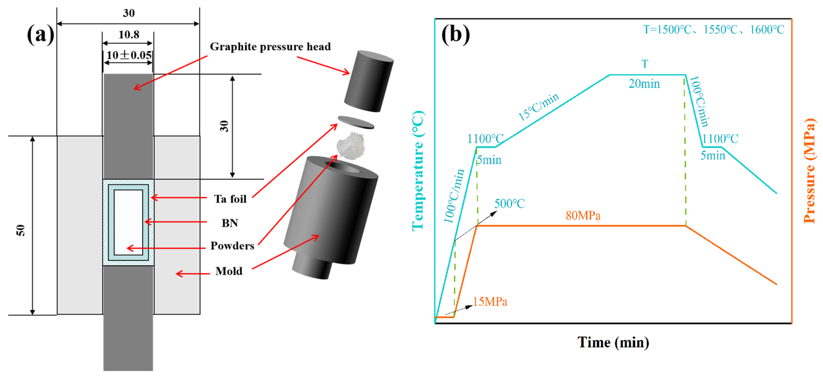 Materials 18 01389 g001