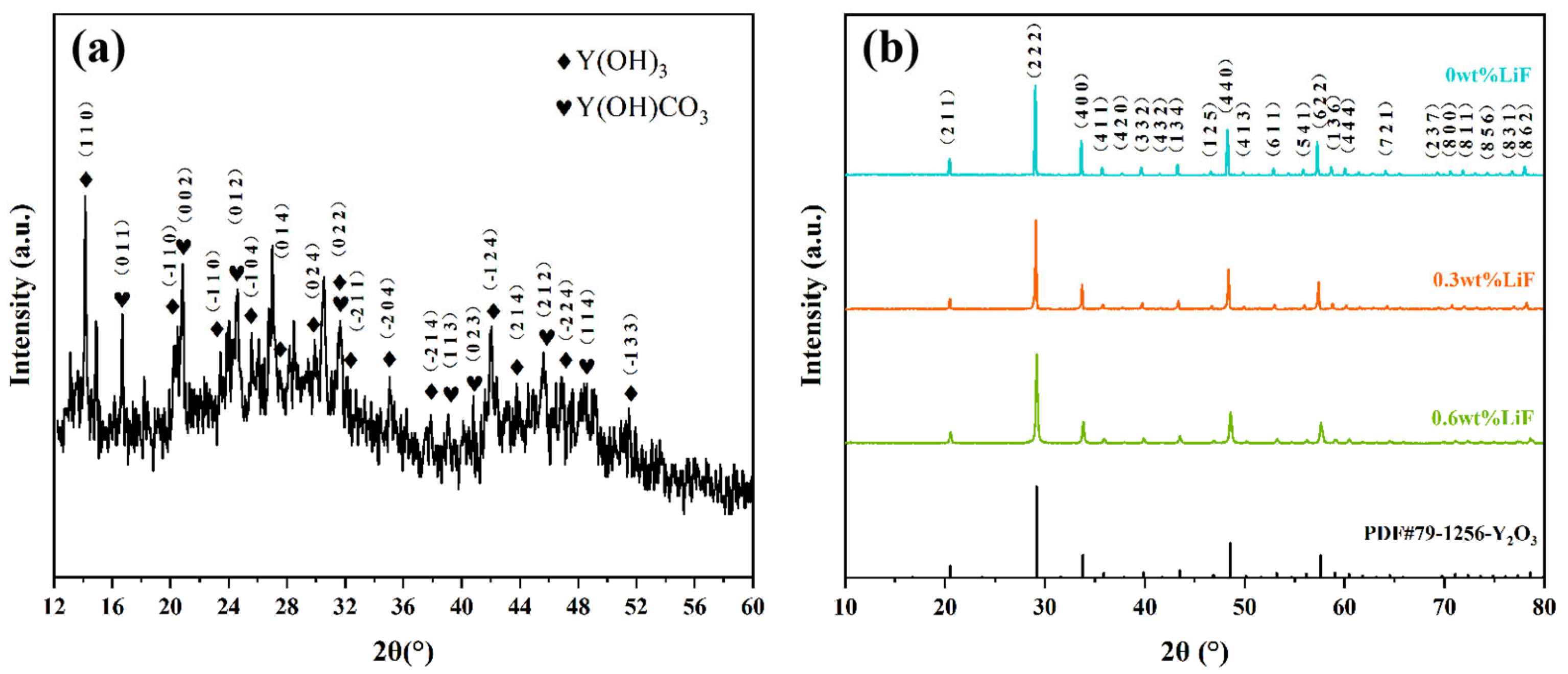 Materials 18 01389 g002