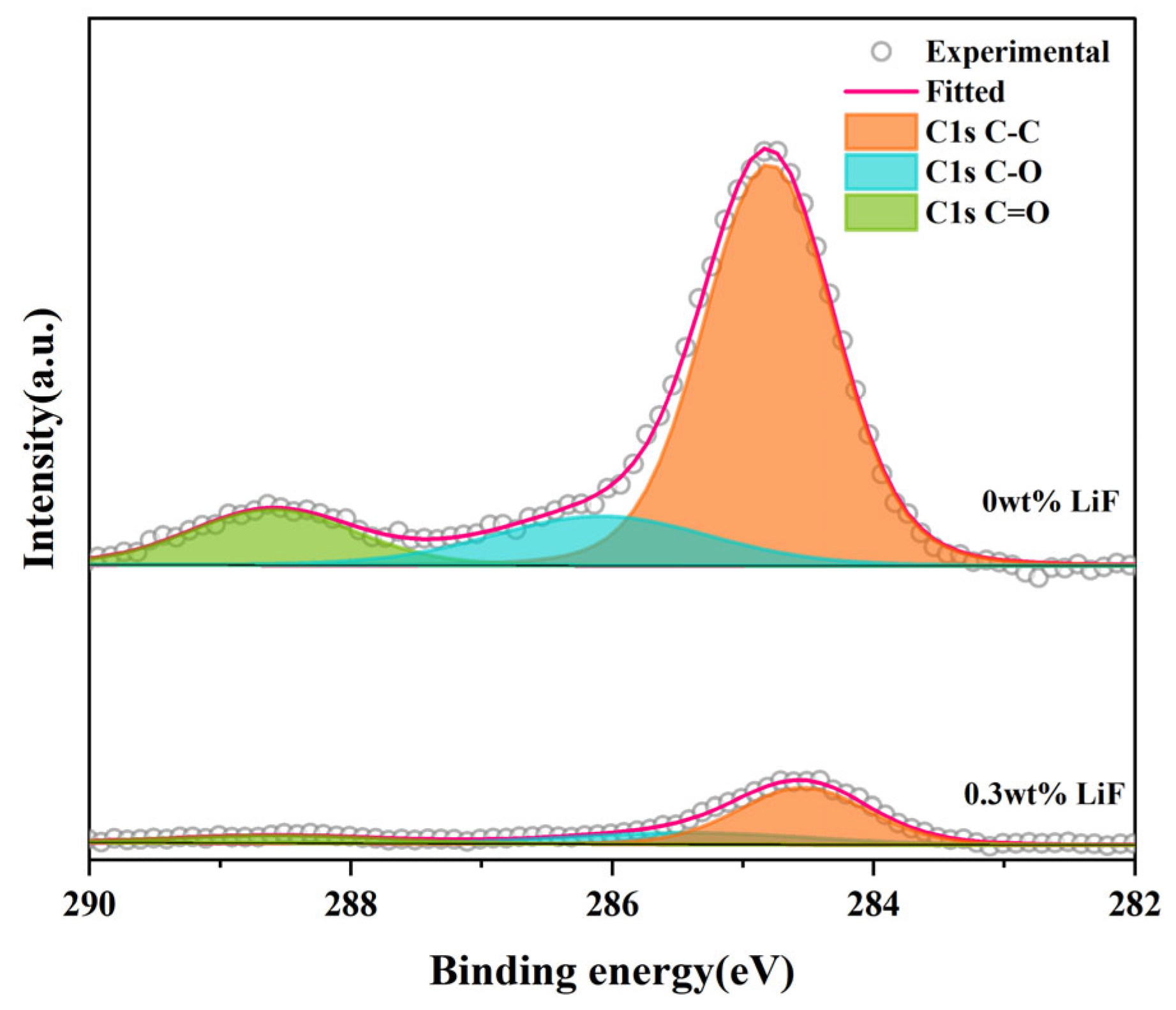 Materials 18 01389 g004