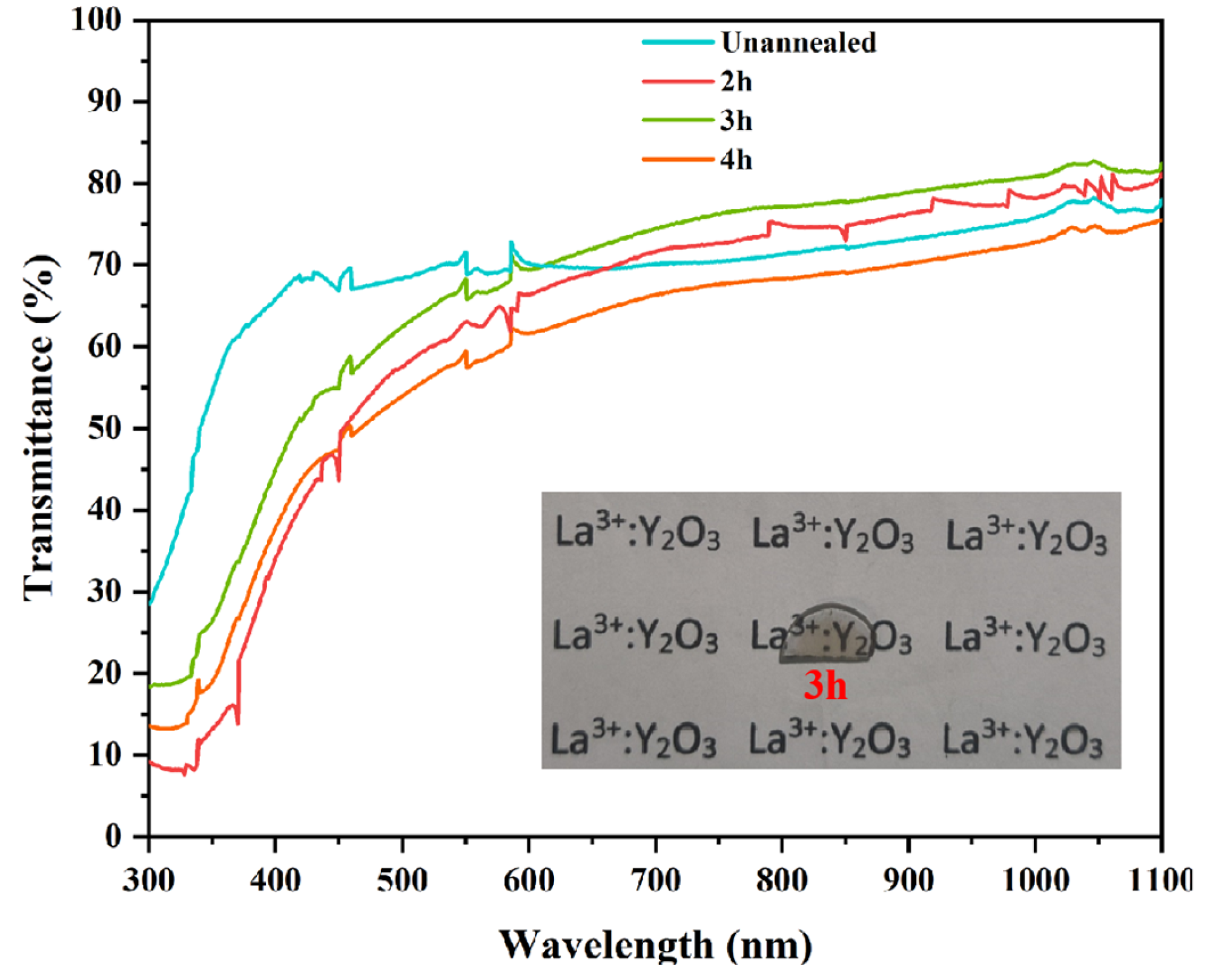 Materials 18 01389 g009