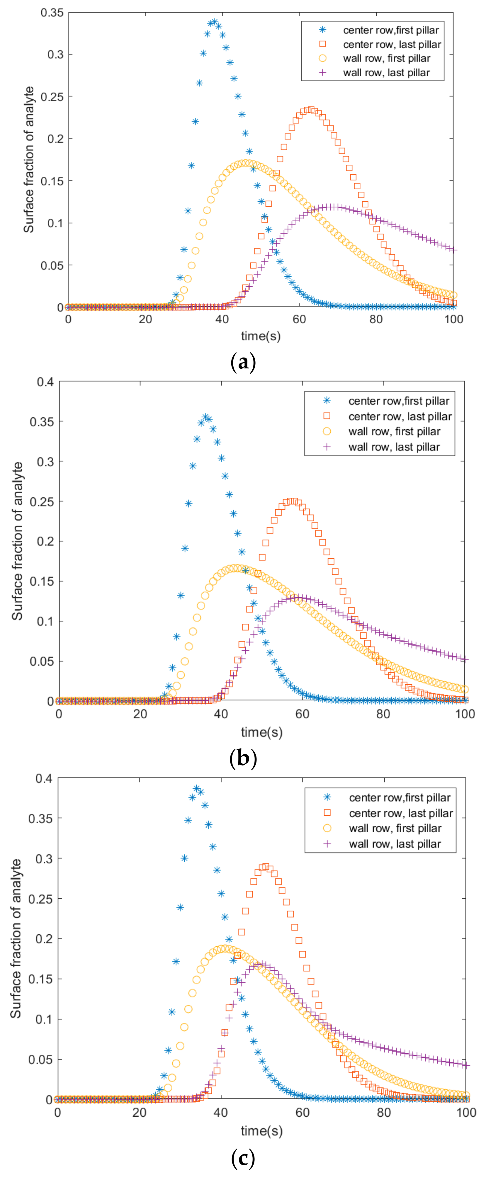 Materials 18 01390 g003