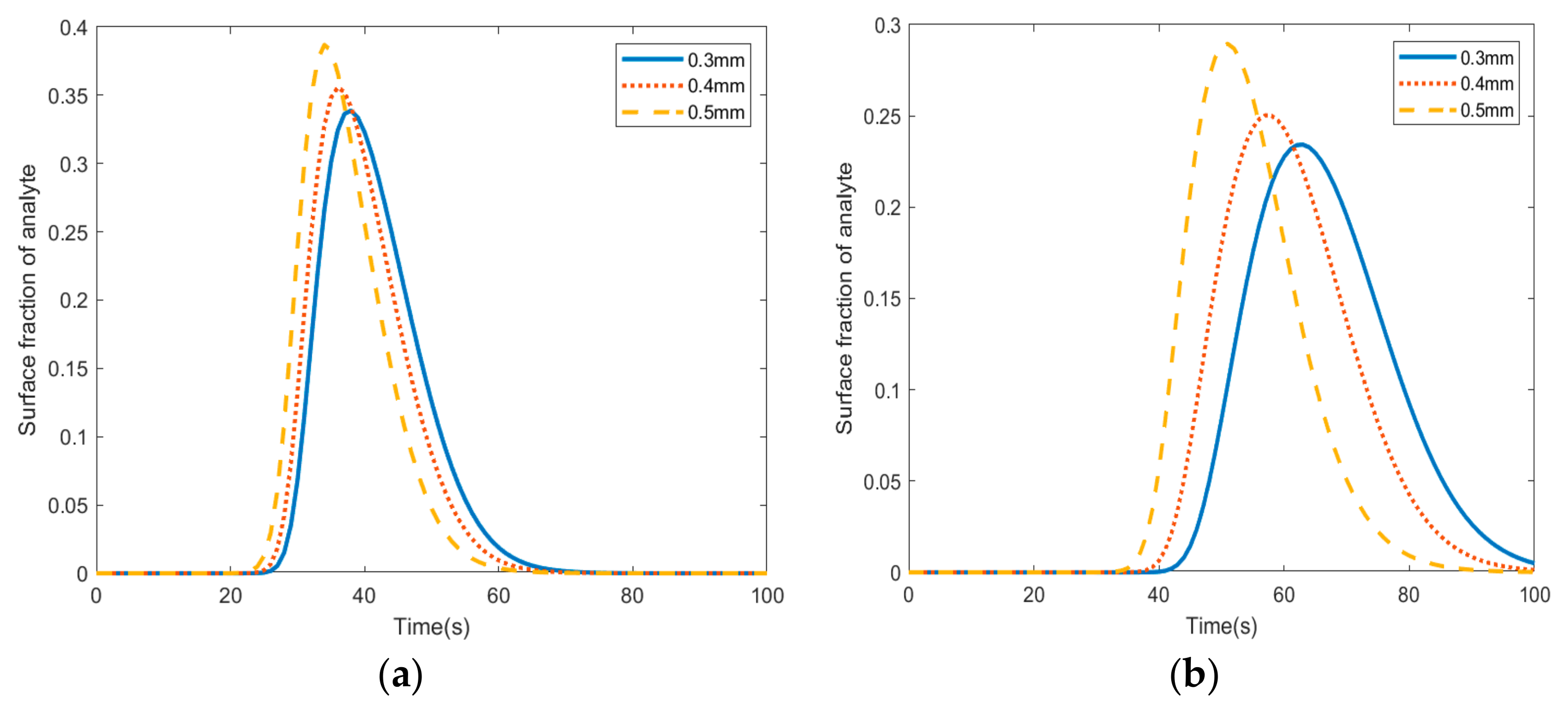 Materials 18 01390 g005