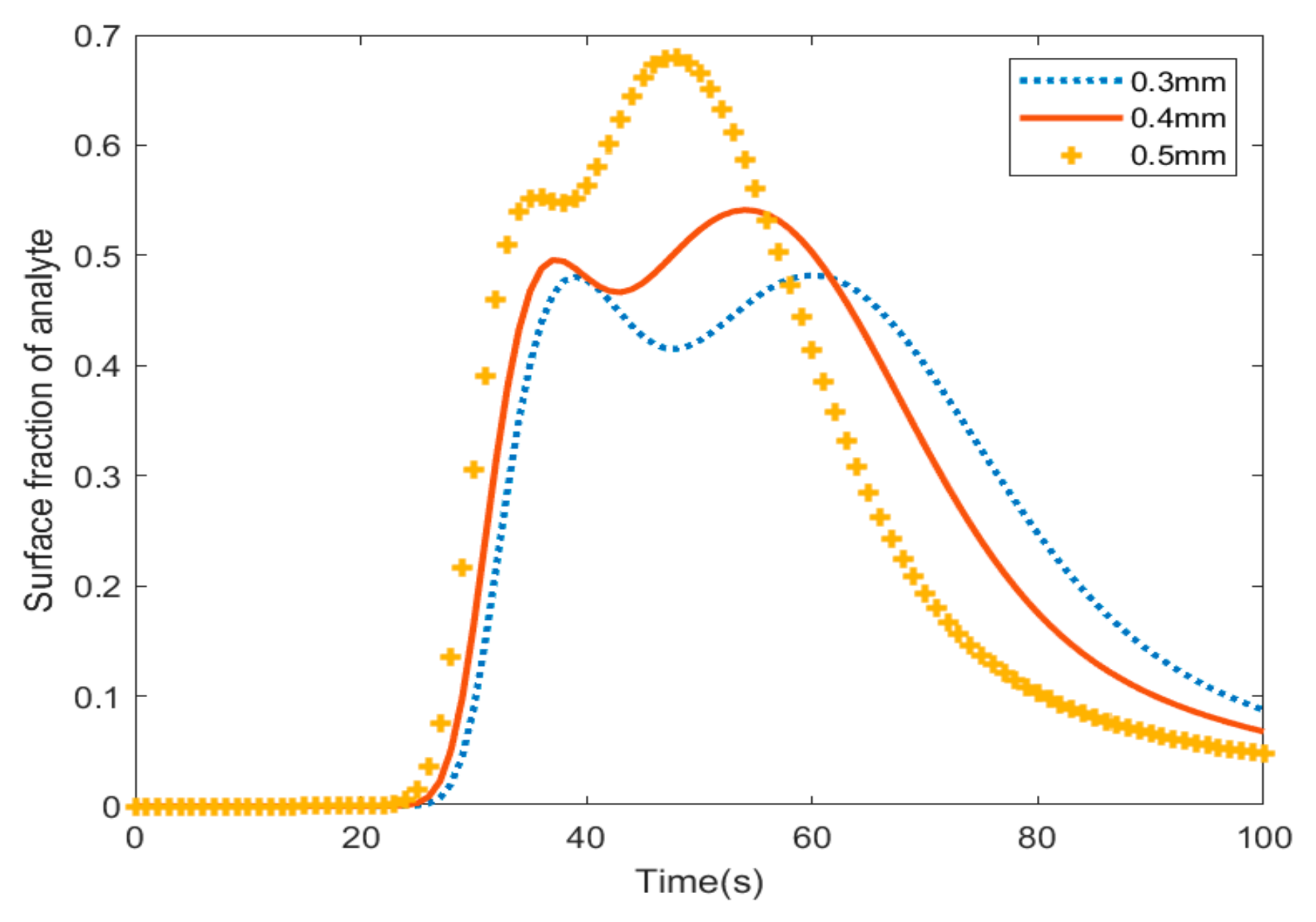 Materials 18 01390 g006