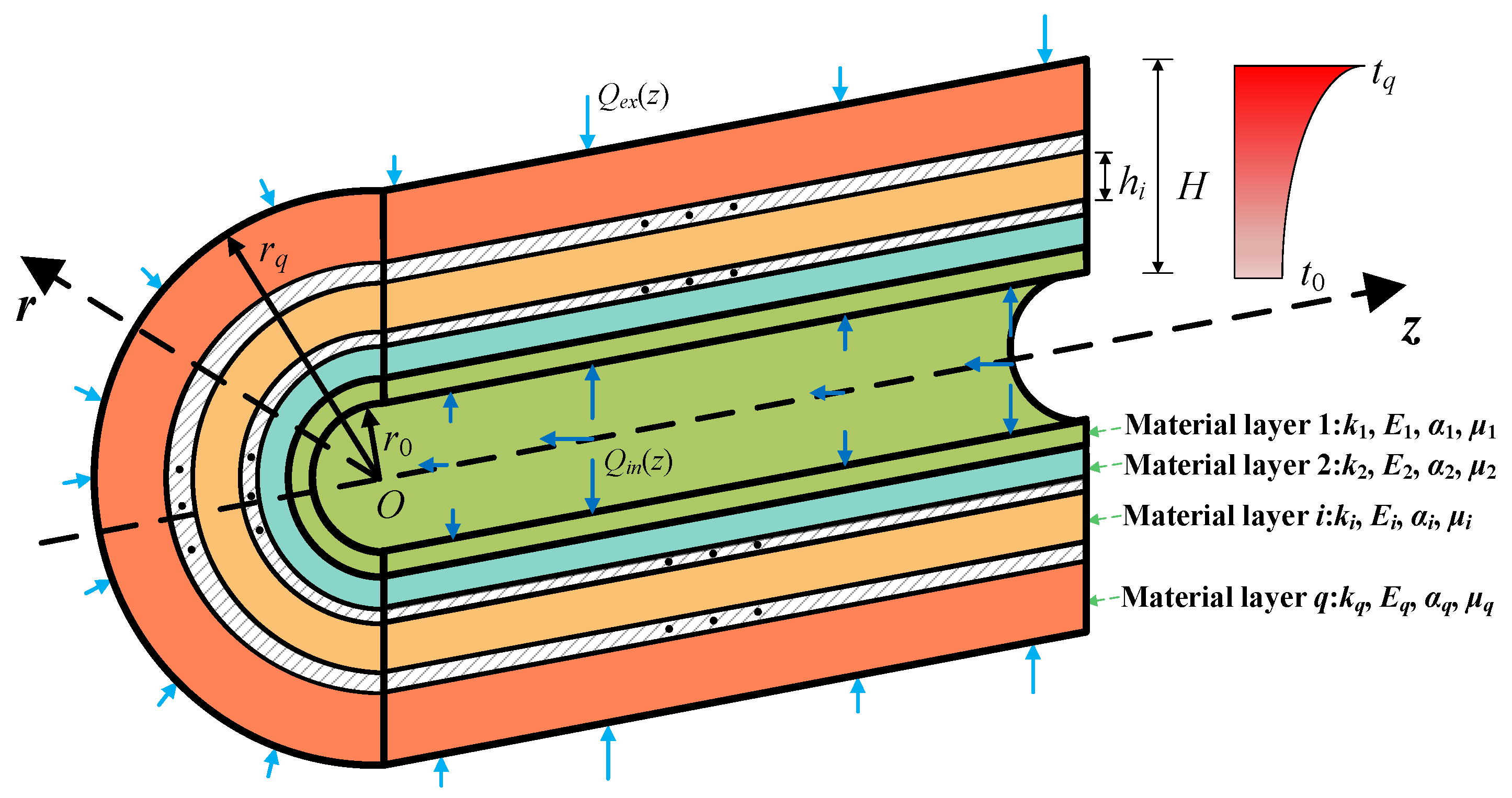 Materials 18 01391 g002