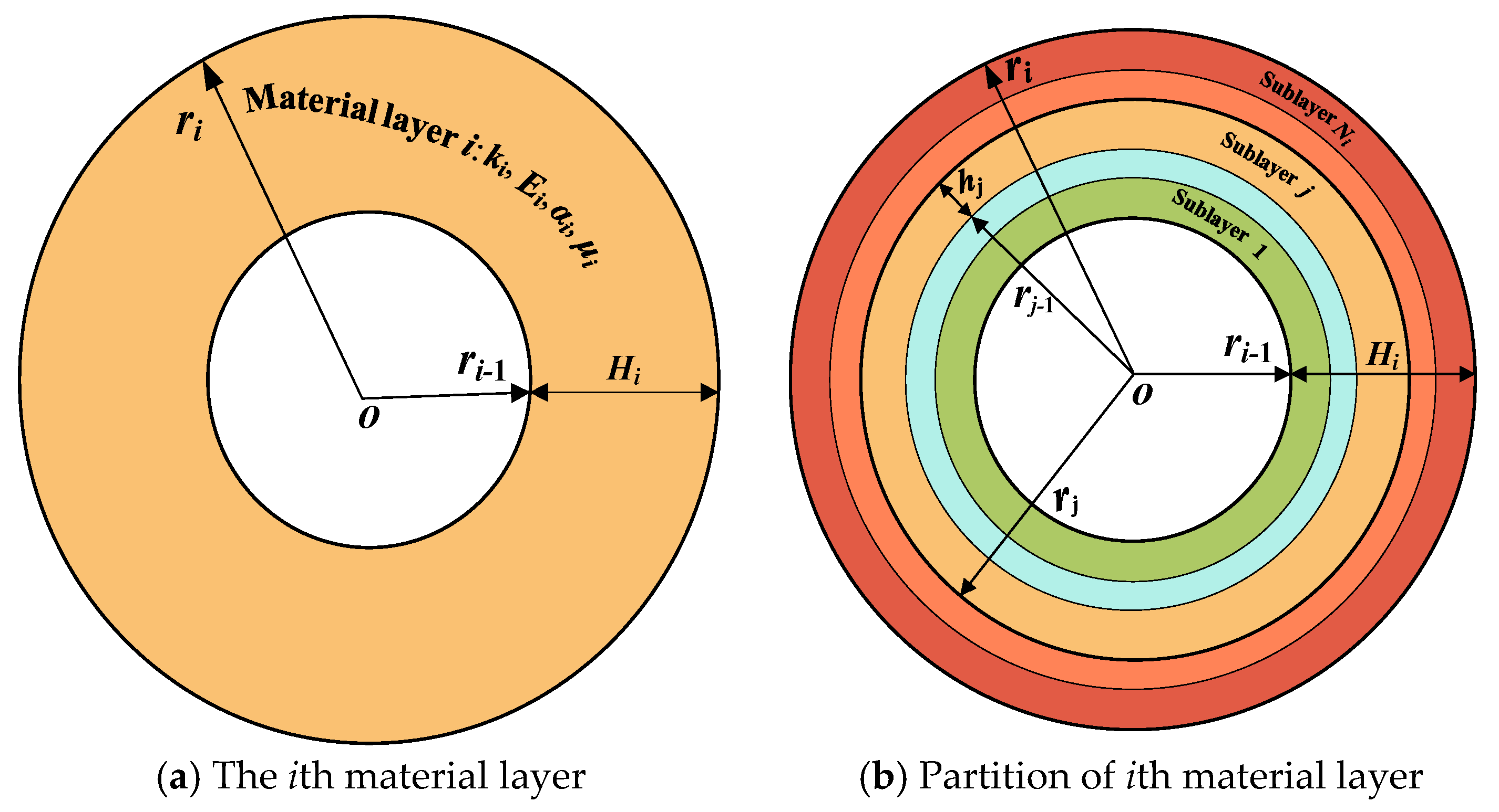 Materials 18 01391 g003