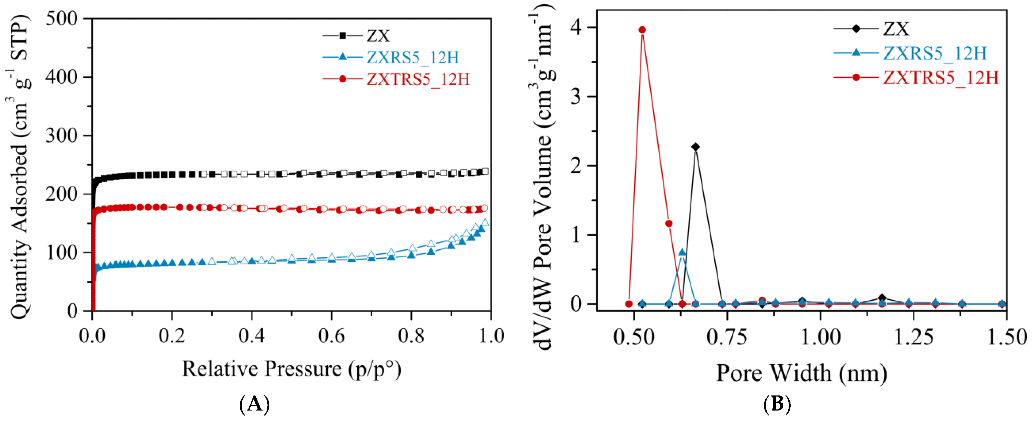 Materials 18 01393 g004