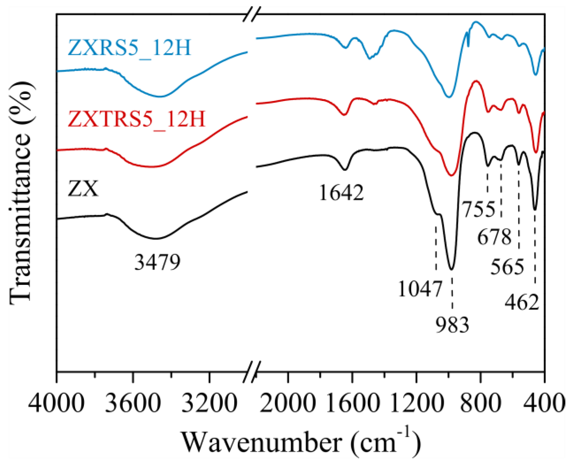 Materials 18 01393 g005