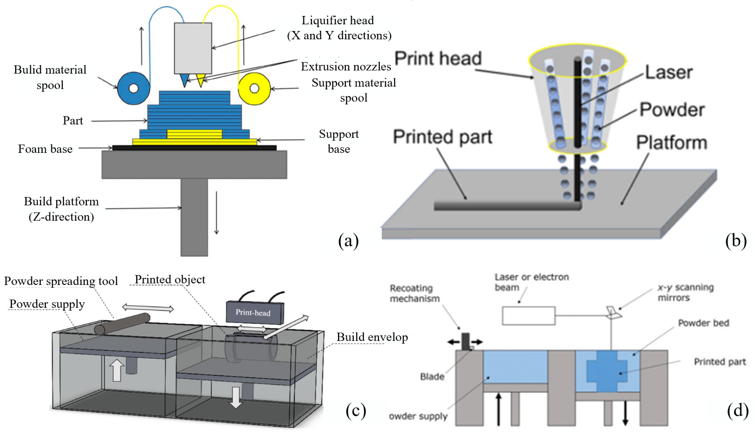 Materials 18 01397 g004