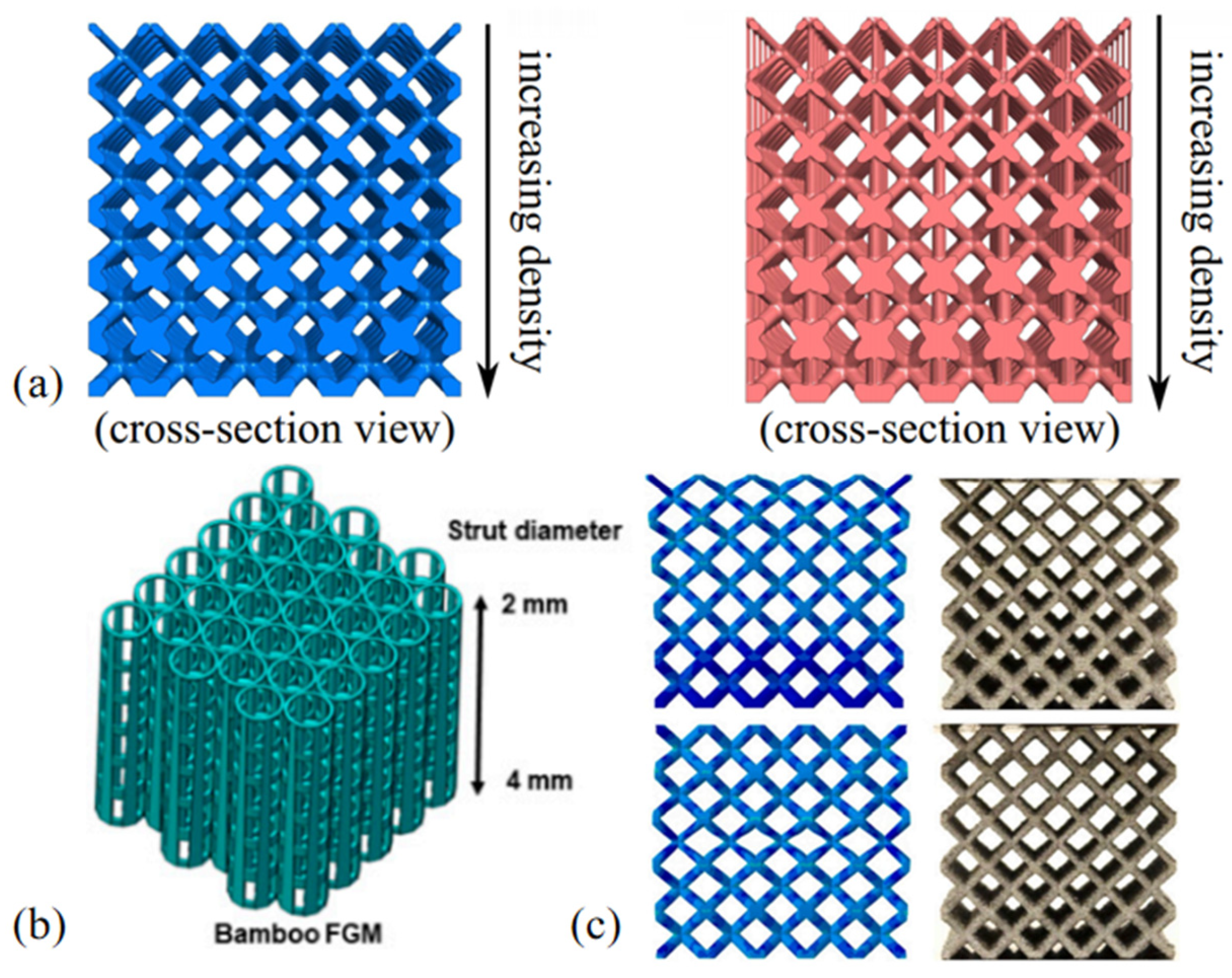 Materials 18 01397 g011