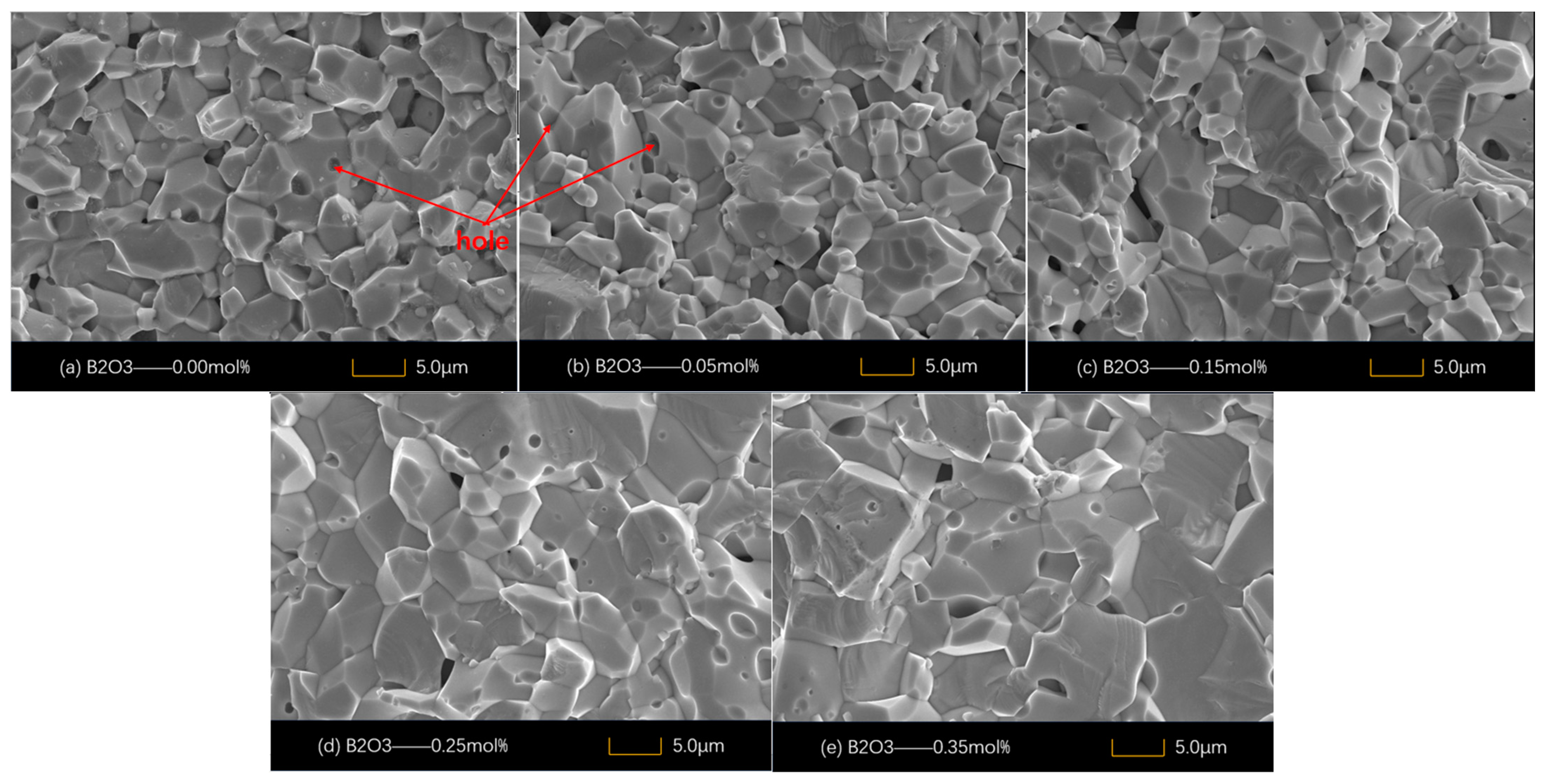 Materials 18 01399 g002