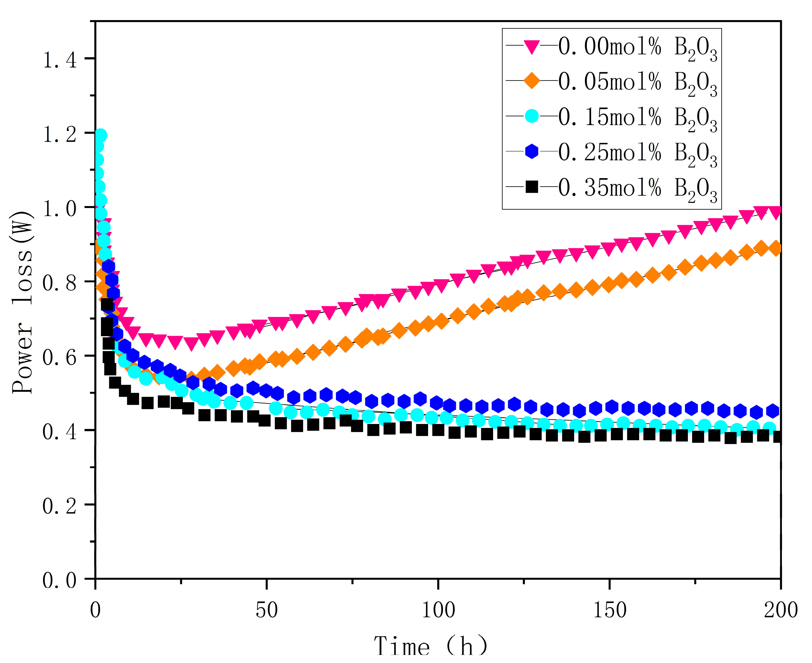 Materials 18 01399 g008