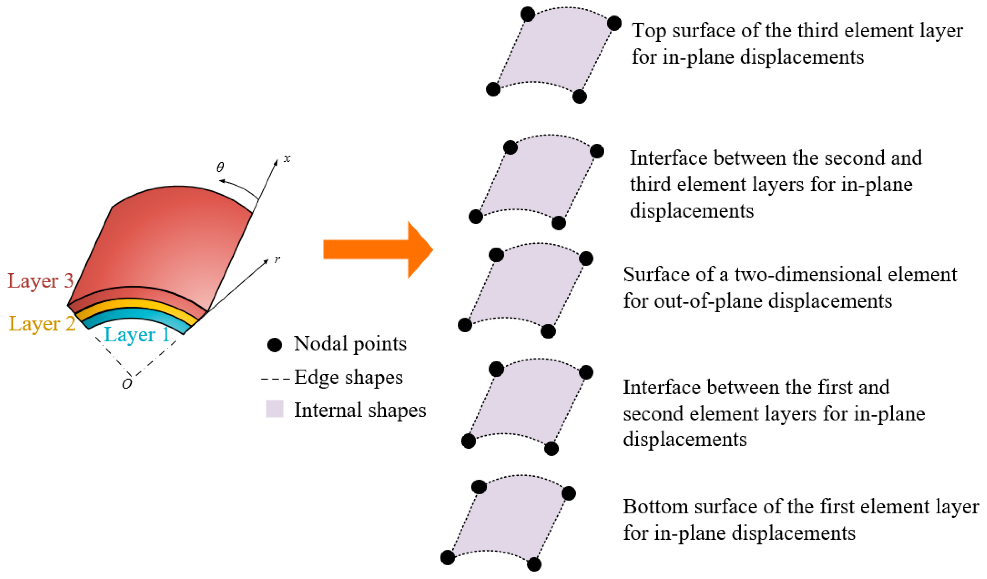 Materials 18 01404 g001