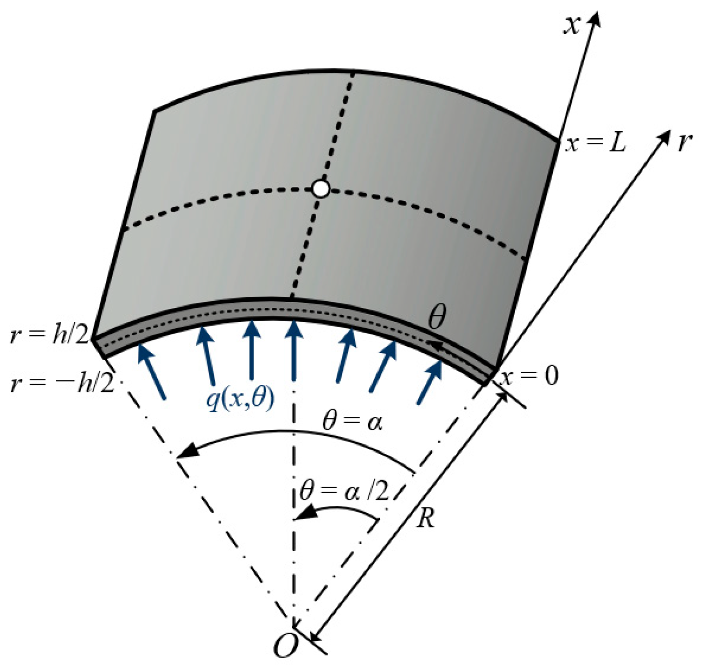 Materials 18 01404 g003