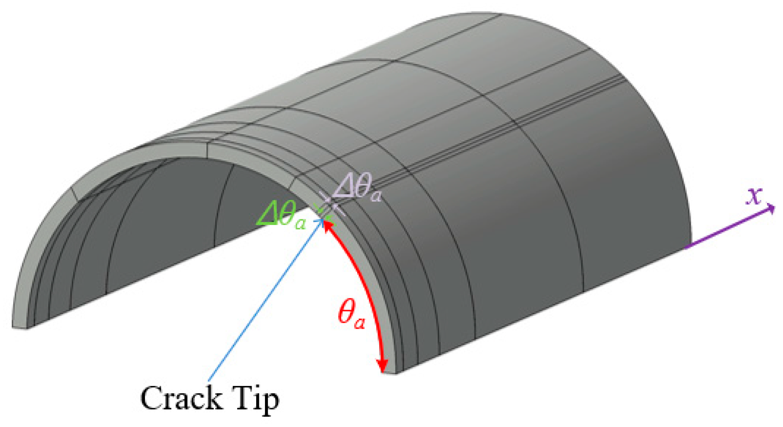 Materials 18 01404 g007