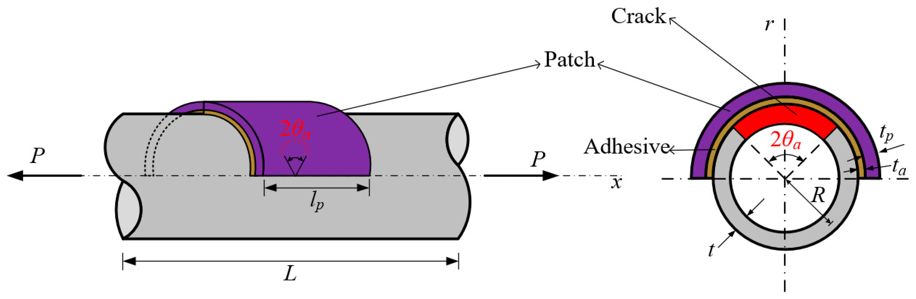 Materials 18 01404 g009